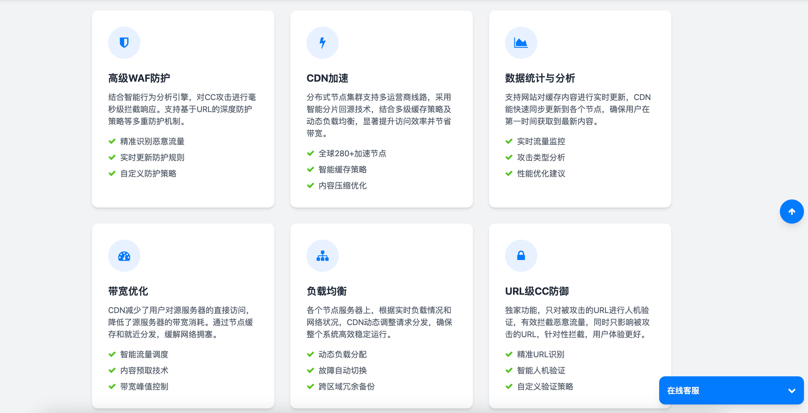 图片[5]-168源码网发布：CDN企业科技风格销售单页PHP源码 – 专业CDN官网模板｜定制化登录注册接口-168源码网-PHP网站源码模板,插件软件资源分享平台！