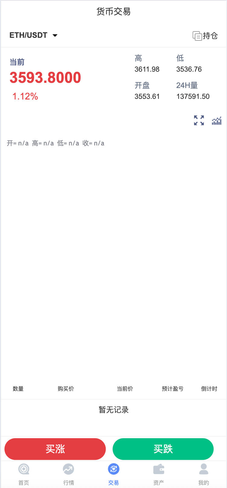 图片[2]-168源码网发布：微交所中英文双语言微盘外汇源码 – USDT充提+盈亏控制+K线修复版｜PHP外汇交易系统｜香港服务器专版-168源码网-PHP网站源码模板,插件软件资源分享平台！