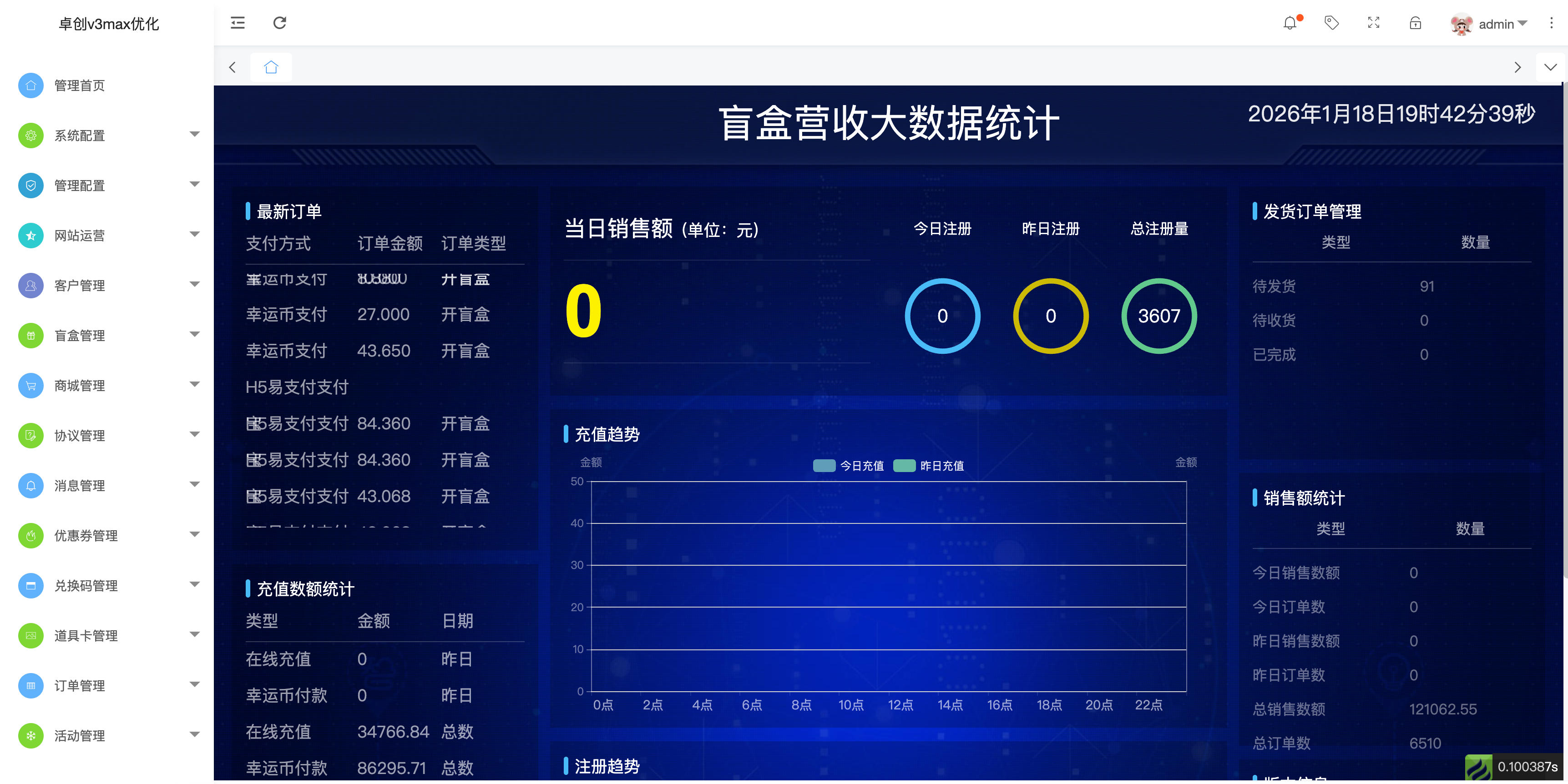 图片[5]-168源码网发布：V3max盲盒系统多级分销PHP源码 – H5前端编译版｜多级分销体系｜全渠道支付集成解决方案-168源码网-PHP网站源码模板,插件软件资源分享平台！