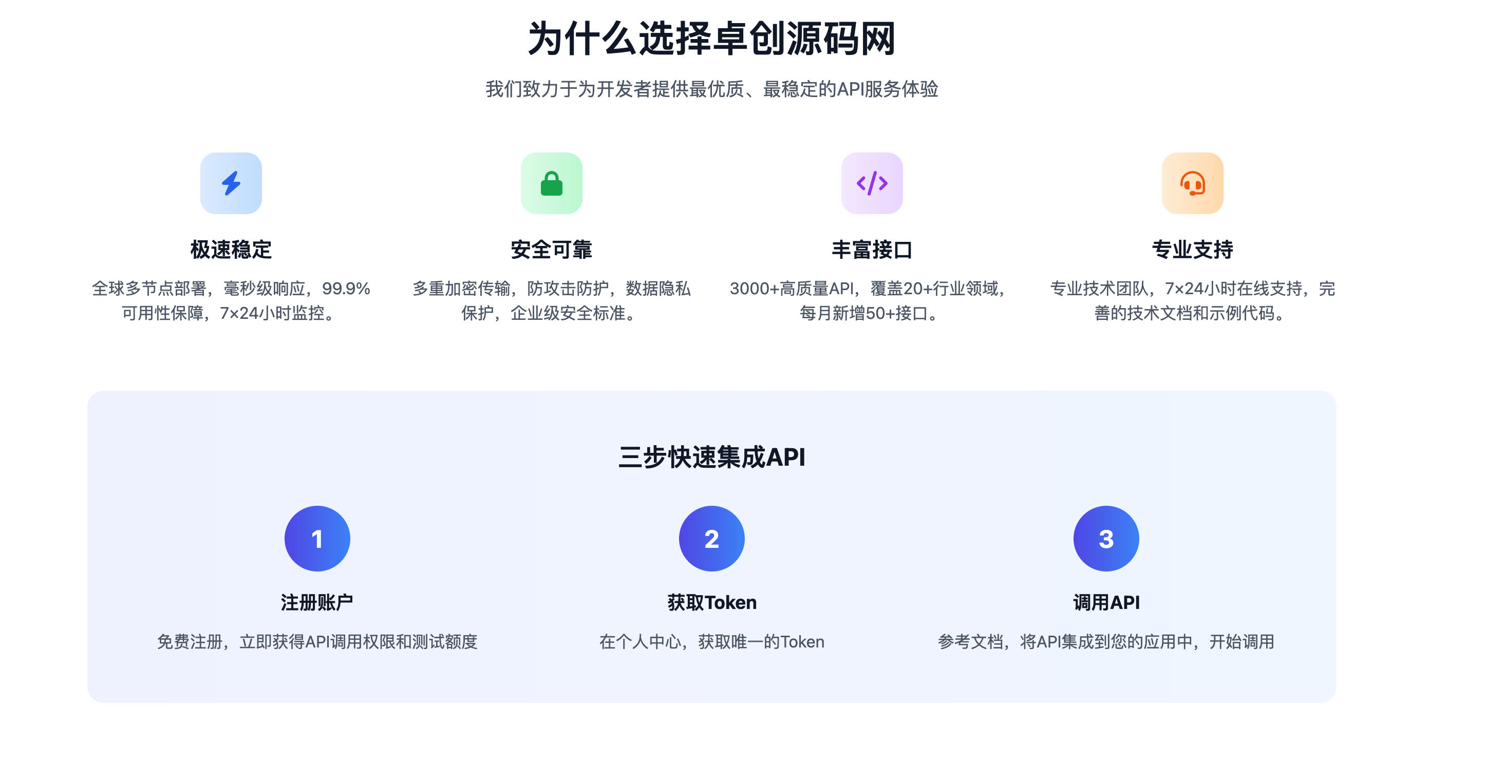 图片[2]-168源码网发布：幻影API聚合管理系统PHP源码 – 多计费模式API接口平台｜PHP8.2高性能架构｜全自动用户注册与在线调试解决方案-168源码网-PHP网站源码模板,插件软件资源分享平台！