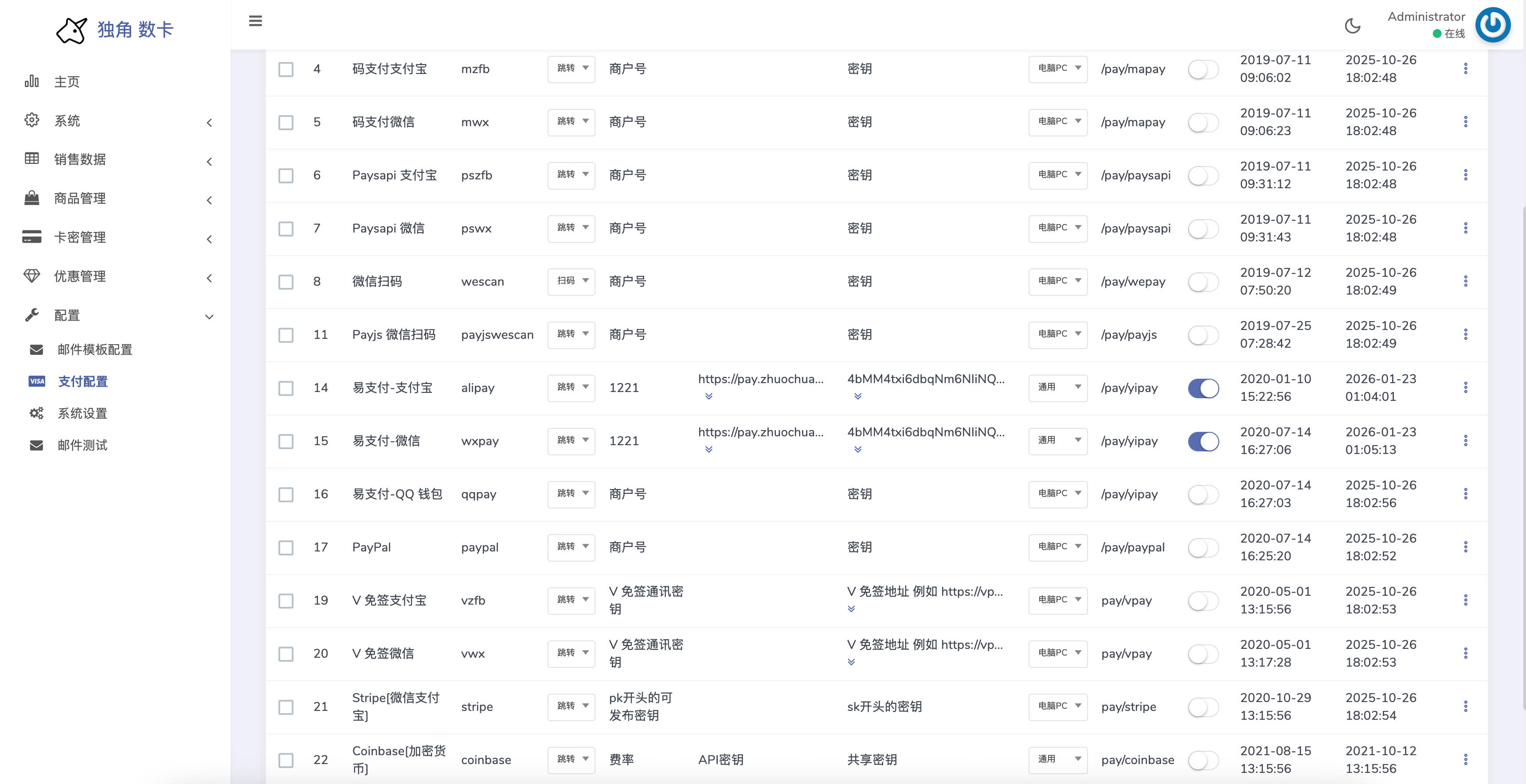 图片[4]-168源码网发布：TG发卡机器人独角数版源码 – USDT支付+双语言支持｜Telegram自动发卡系统｜详细安装教程解决方案-168源码网-PHP网站源码模板,插件软件资源分享平台！