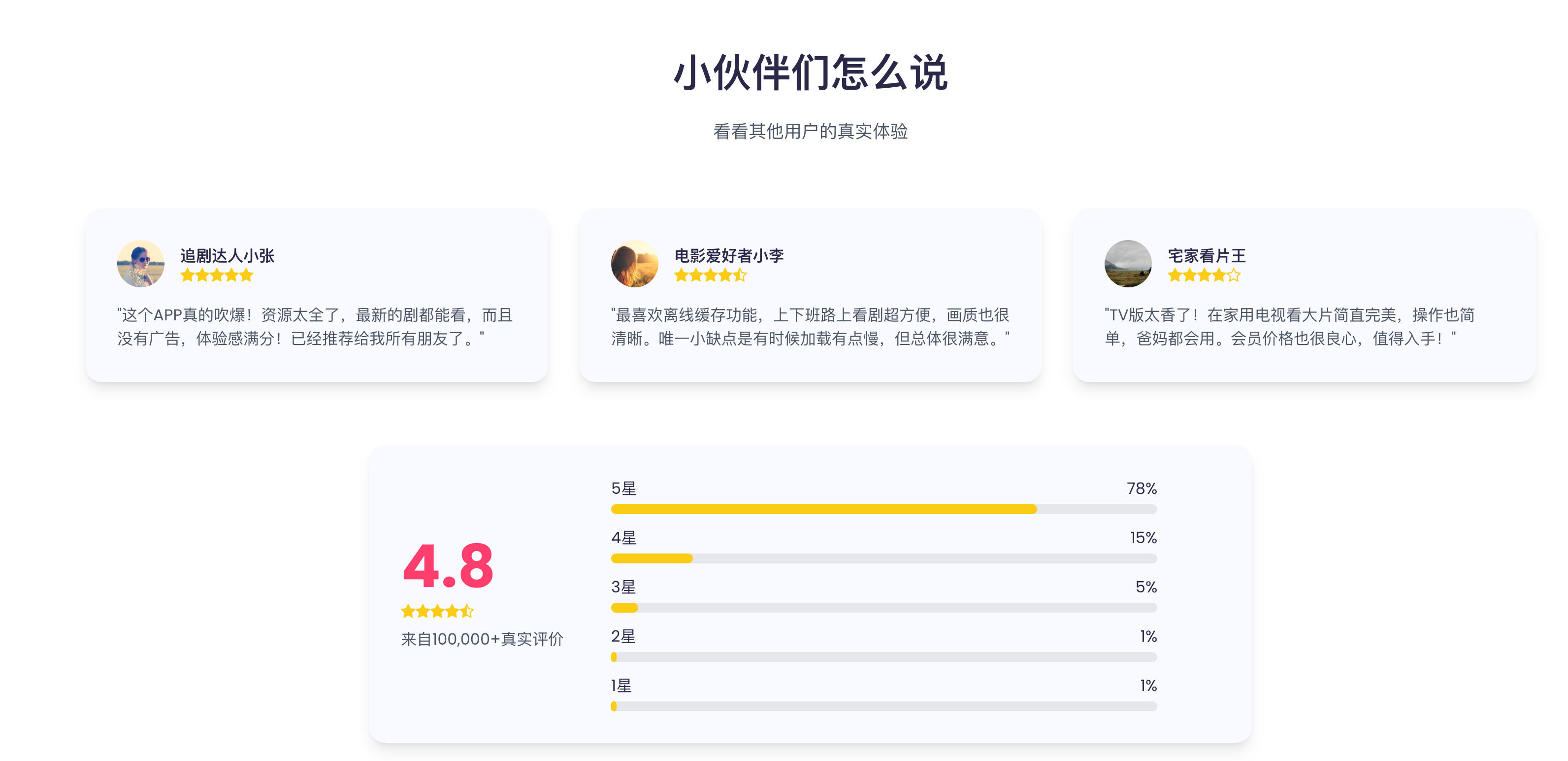 图片[3]-168源码网发布：APP影视宣传下载单页HTML源码 – 响应式导航+动态滚控｜移动端汉堡菜单｜高转化影视应用落地页-168源码网-PHP网站源码模板,插件软件资源分享平台！