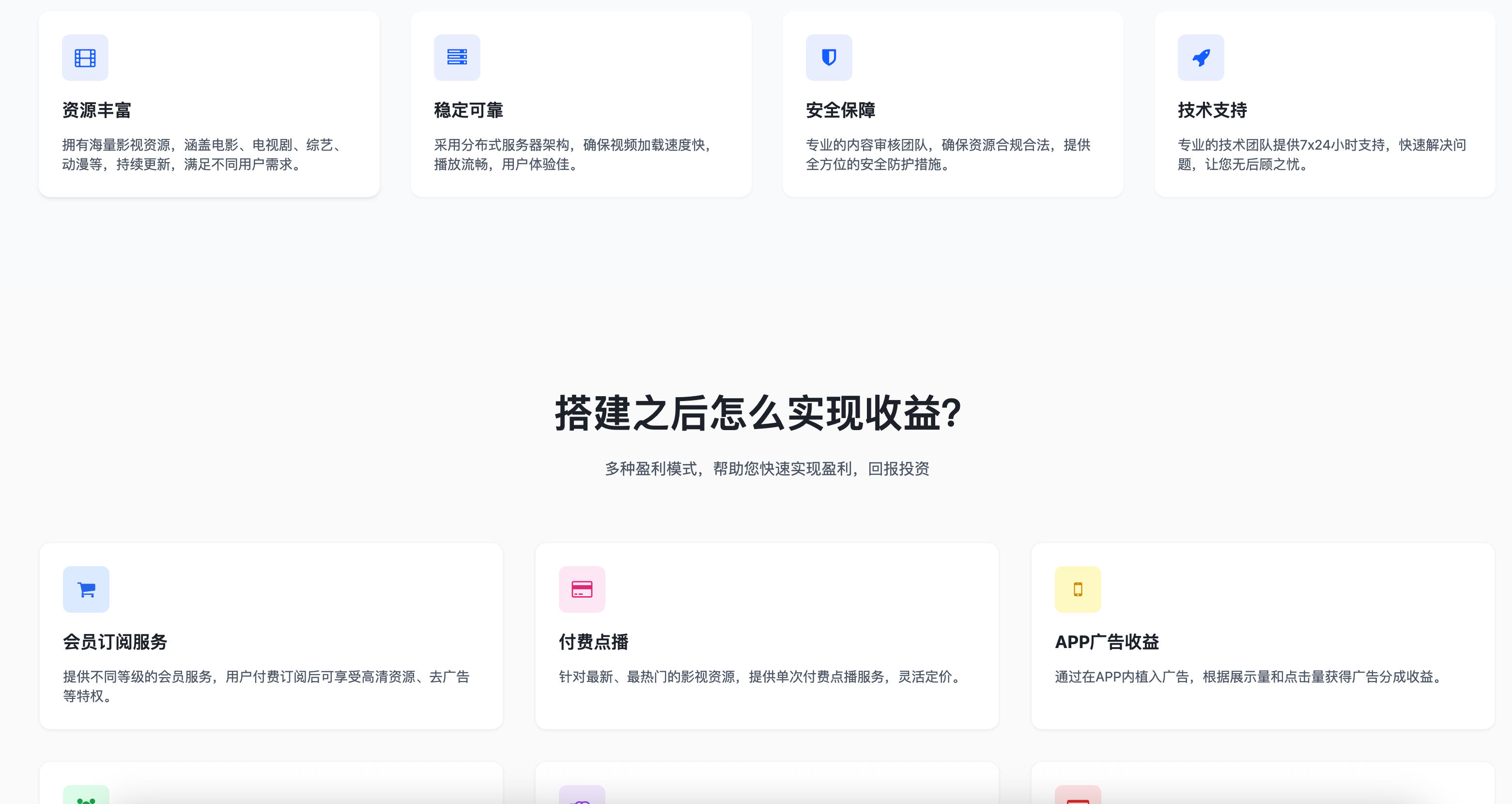 图片[3]-168源码网发布：HTML业务加盟自适应单页源码 – 深蓝渐变专业设计｜卡片式视觉营销｜高转化加盟落地页模板-168源码网-PHP网站源码模板,插件软件资源分享平台！