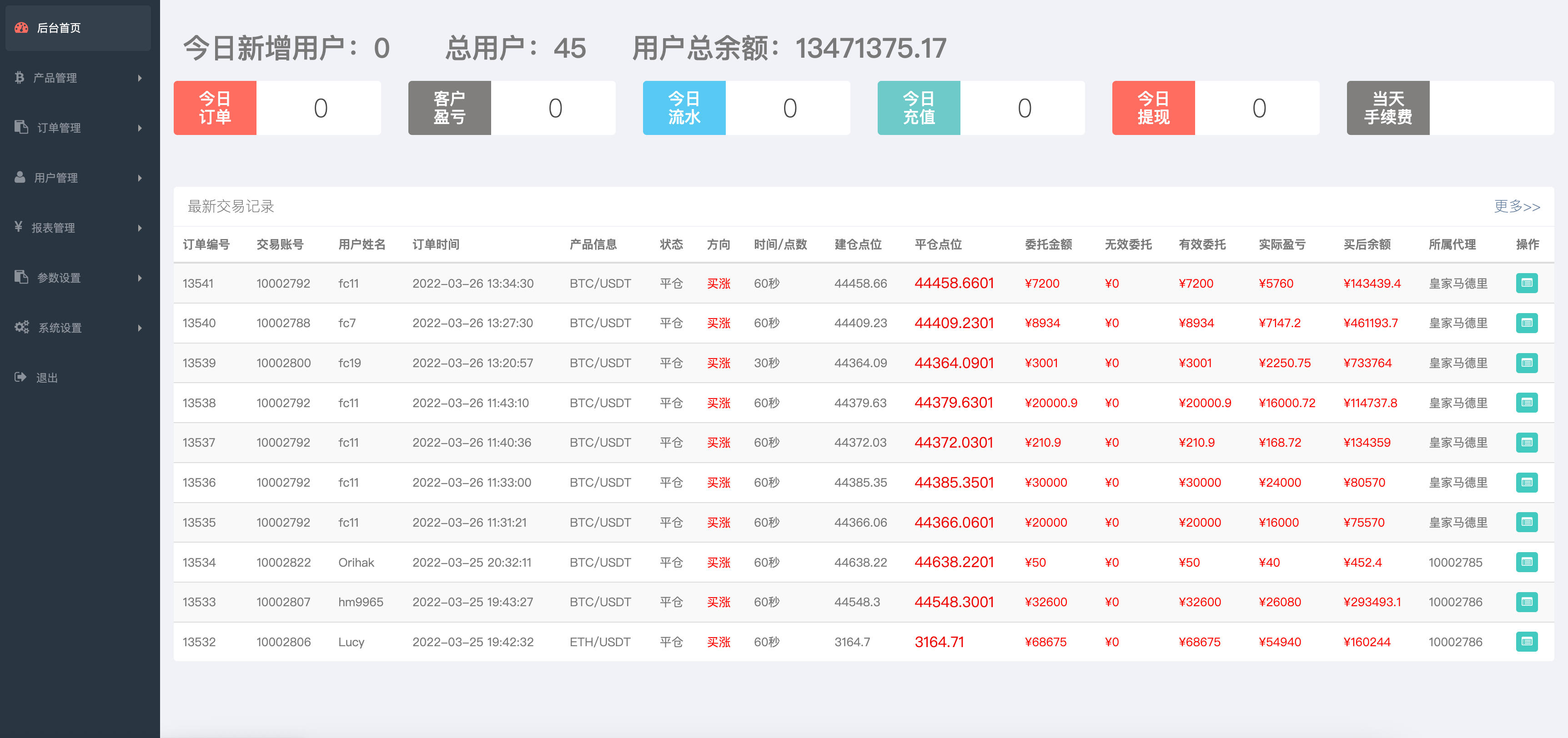 图片[4]-168源码网发布：MagicZone微盘微交易所系统源码 – 外汇微盘秒合约交易平台｜质押理财风控系统｜HTML5前端+PHP后端全栈解决方案-168源码网-PHP网站源码模板,插件软件资源分享平台！