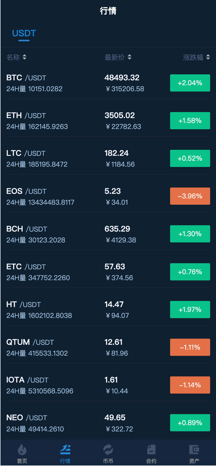 图片[6]-168源码网发布：Bhex交易所系统源码 – 多语言币币秒合约交易平台｜PHP7.2高性能架构｜BTC/USDT全币种支持解决方案-168源码网-PHP网站源码模板,插件软件资源分享平台！