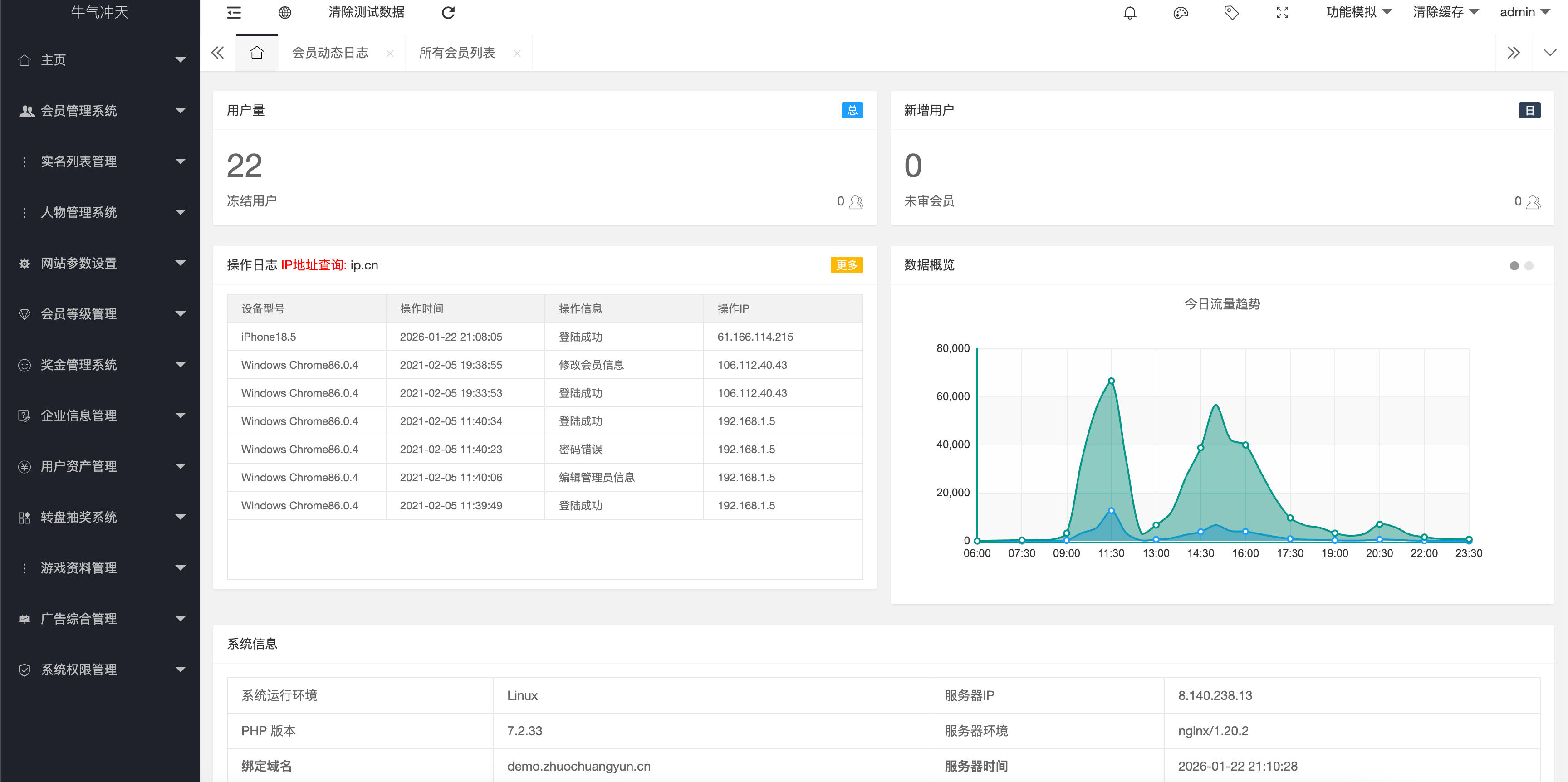 图片[4]-168源码网发布：牛气冲天运营版区块链系统源码 – 宠物合成+金币系统+广告功能全套解决方案｜ThinkPHP内核开源｜陀螺世界类区块链游戏系统-168源码网-PHP网站源码模板,插件软件资源分享平台！