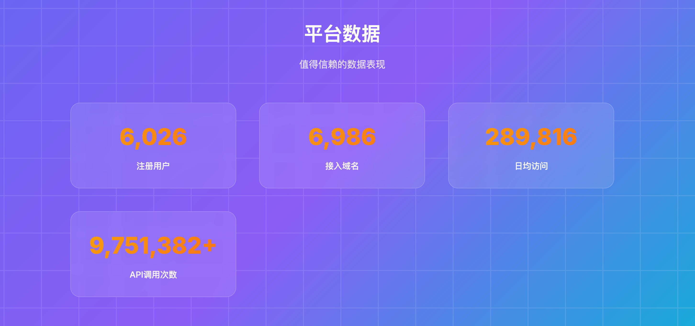 图片[4]-168源码网发布：彩虹聚合登录首页HTML模板 – 多平台一站式登录入口｜CSS3渐变动画效果｜本地资源加速加载优化-168源码网-PHP网站源码模板,插件软件资源分享平台！