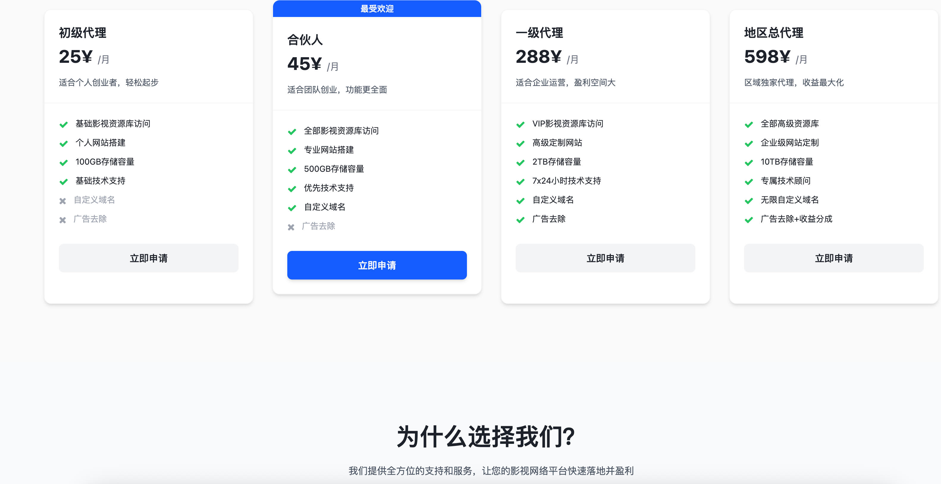 图片[2]-168源码网发布：HTML业务加盟自适应单页源码 – 深蓝渐变专业设计｜卡片式视觉营销｜高转化加盟落地页模板-168源码网-PHP网站源码模板,插件软件资源分享平台！