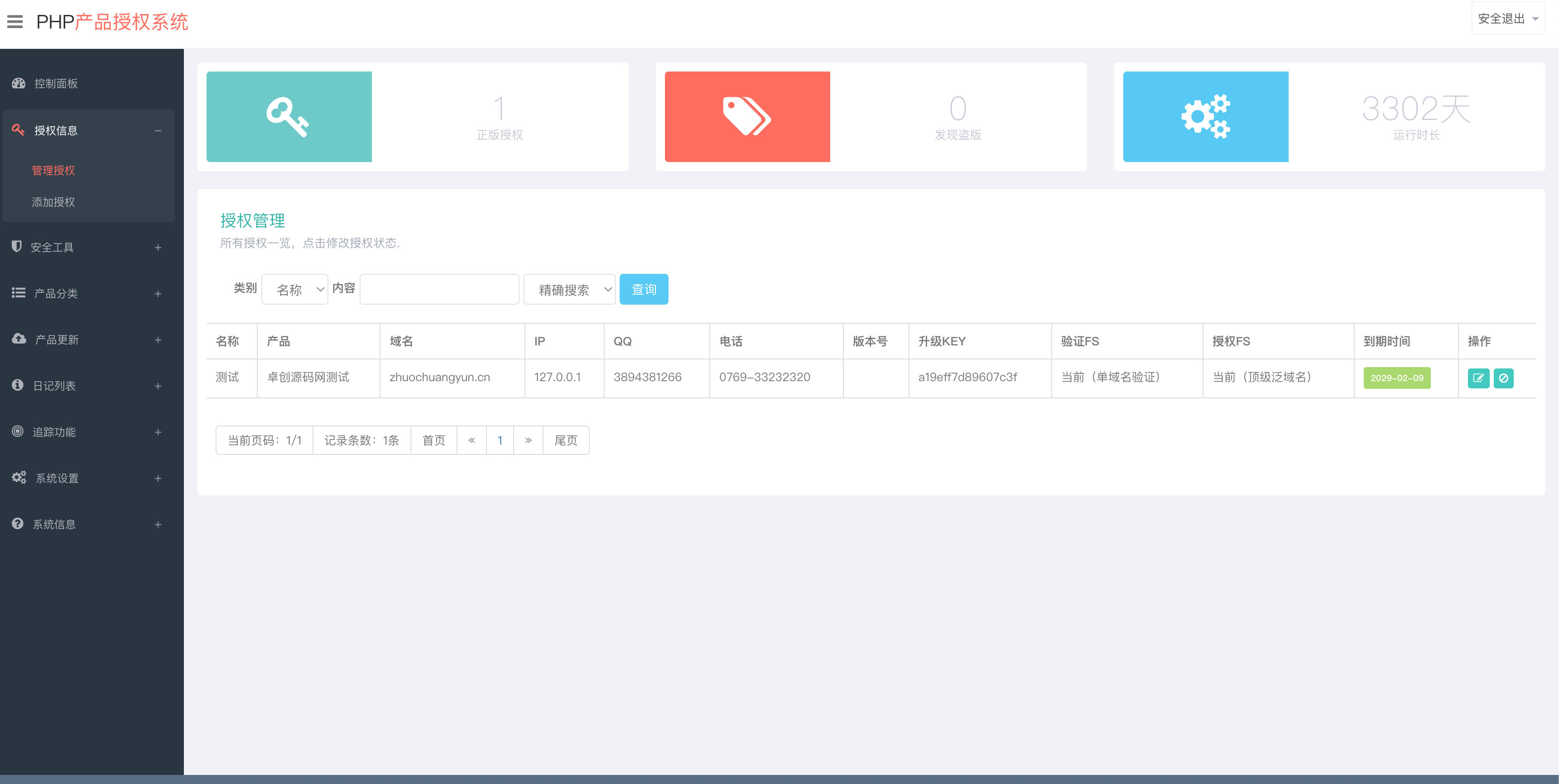 168源码网发布：PHP域名授权系统源码 - 单域名授权管理平台｜SG15代码加密保护｜多版本授权与盗版追踪解决方案-168源码网-PHP网站源码模板,插件软件资源分享平台！