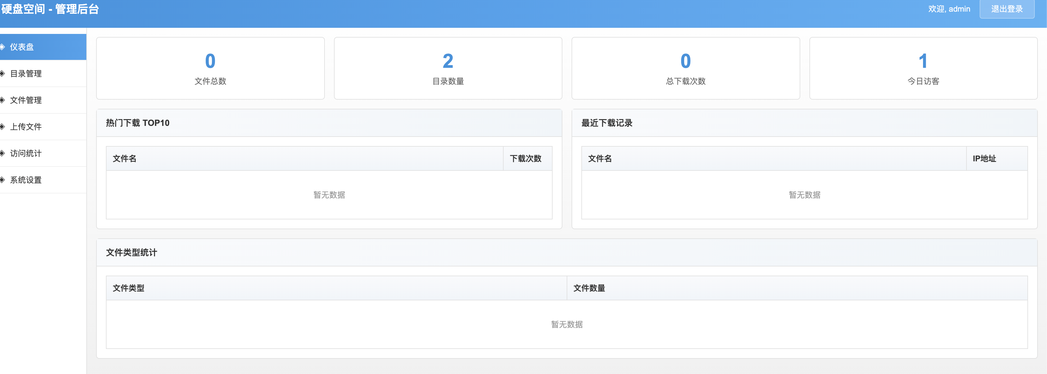图片[2]-168源码网发布：高仿永硕E盘个人网盘系统PHP源码 – 全开源无加密｜PHP+MySQL架构｜一键安装私有云盘解决方案-168源码网-PHP网站源码模板,插件软件资源分享平台！