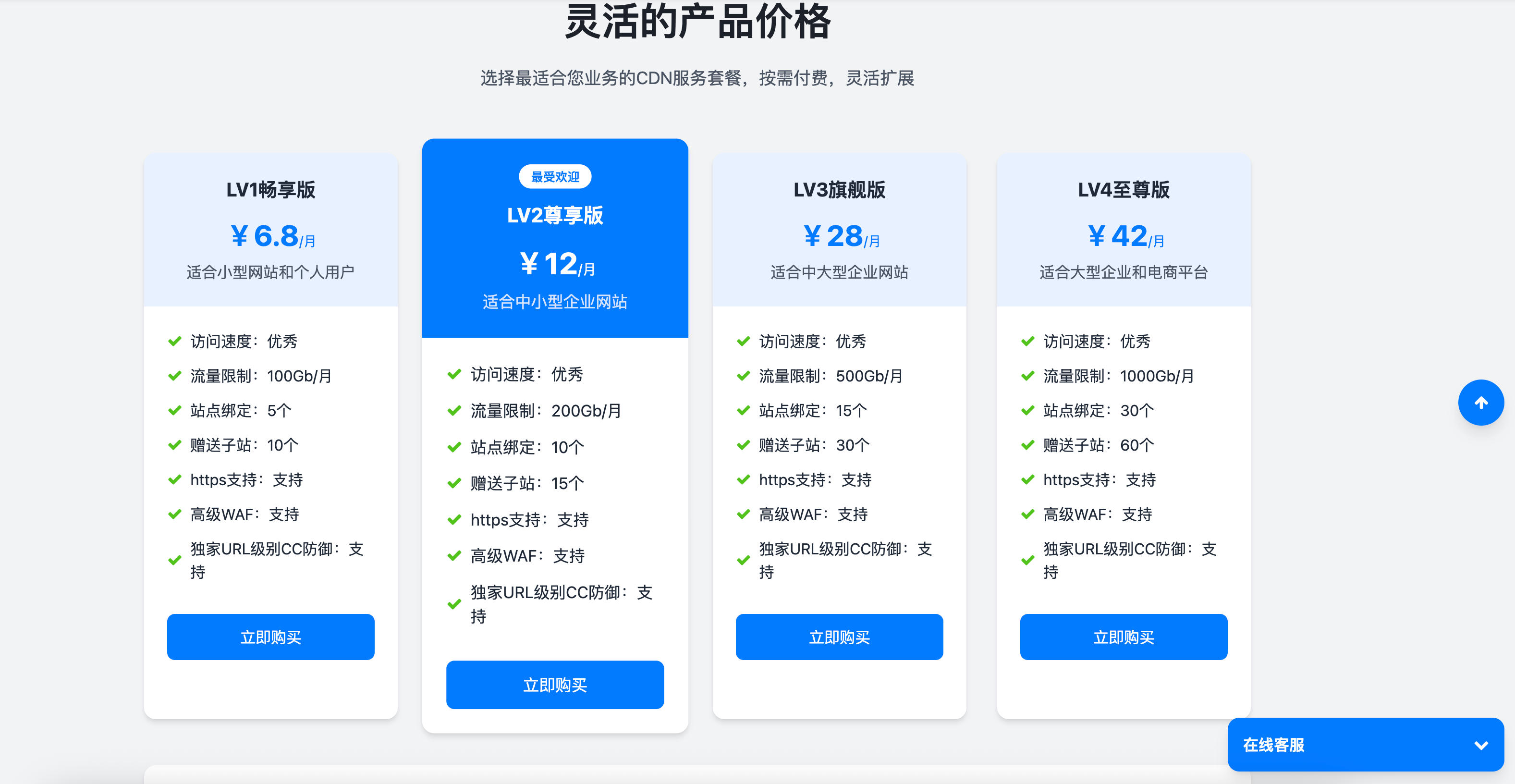 图片[3]-168源码网发布：CDN企业科技风格销售单页PHP源码 – 专业CDN官网模板｜定制化登录注册接口-168源码网-PHP网站源码模板,插件软件资源分享平台！