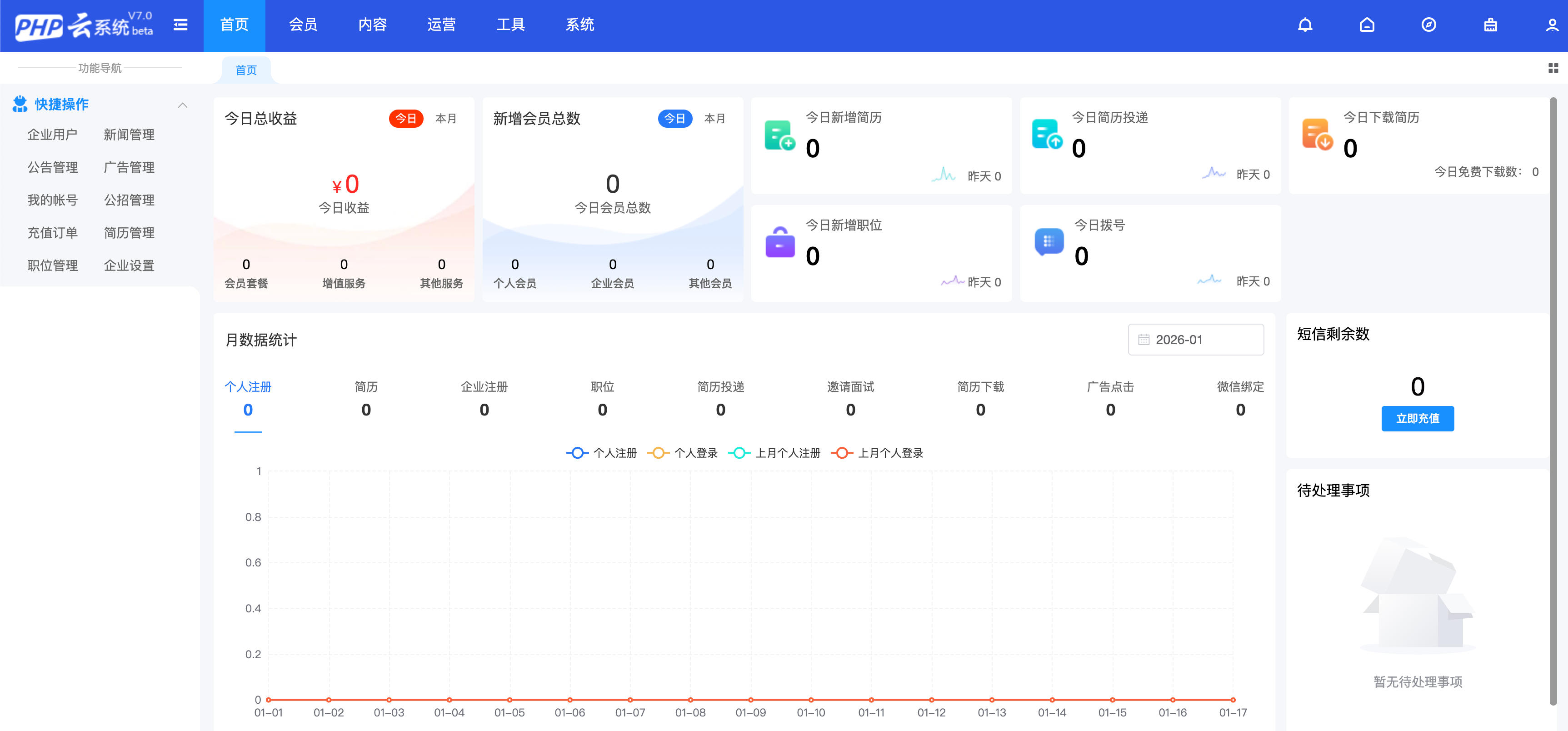 图片[4]-168源码网发布：人才招聘系统PHP源码 – 全功能视频面试招聘平台｜企业个人双端解决方案｜微信生态与移动APP一体化-168源码网-PHP网站源码模板,插件软件资源分享平台！