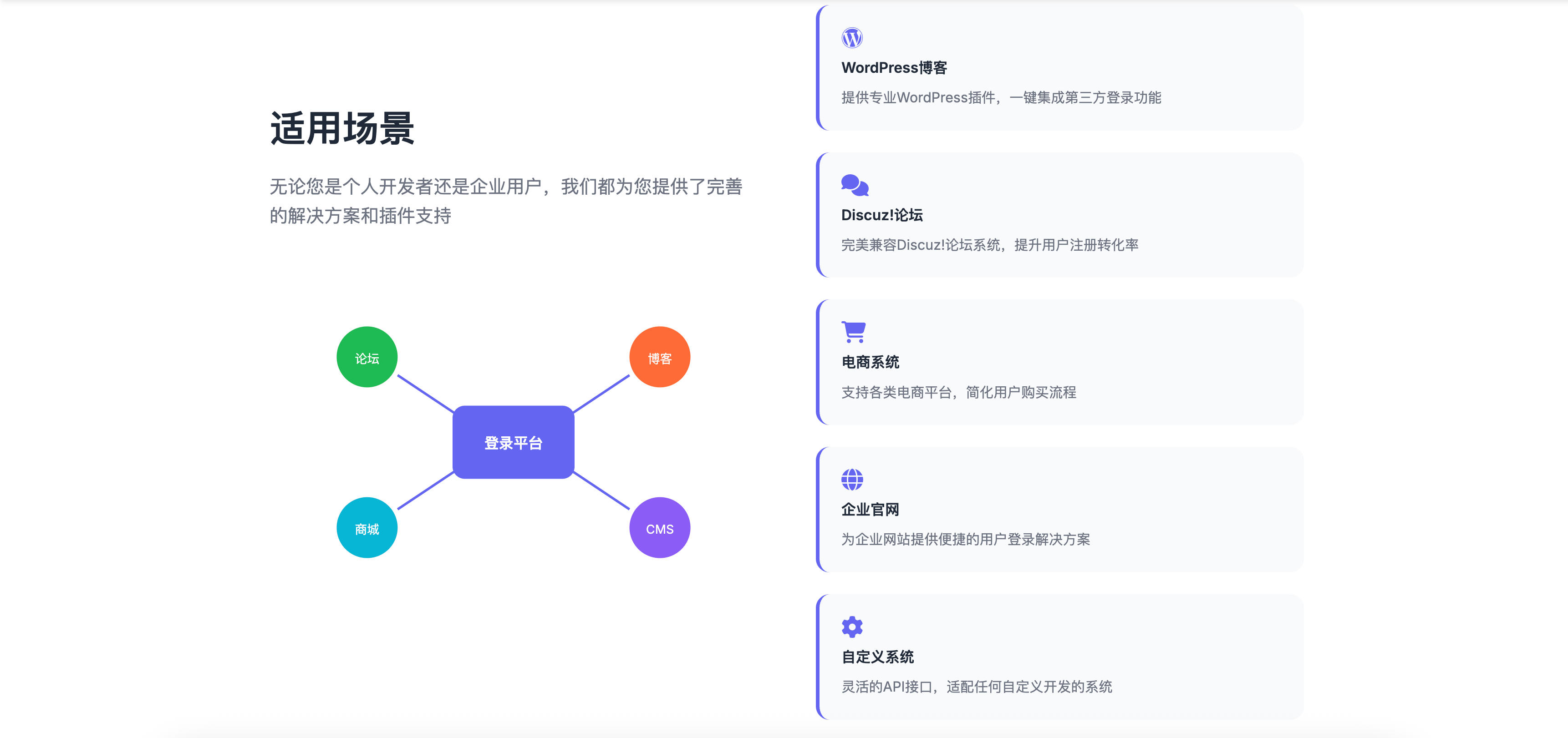图片[3]-168源码网发布：彩虹聚合登录首页HTML模板 – 多平台一站式登录入口｜CSS3渐变动画效果｜本地资源加速加载优化-168源码网-PHP网站源码模板,插件软件资源分享平台！