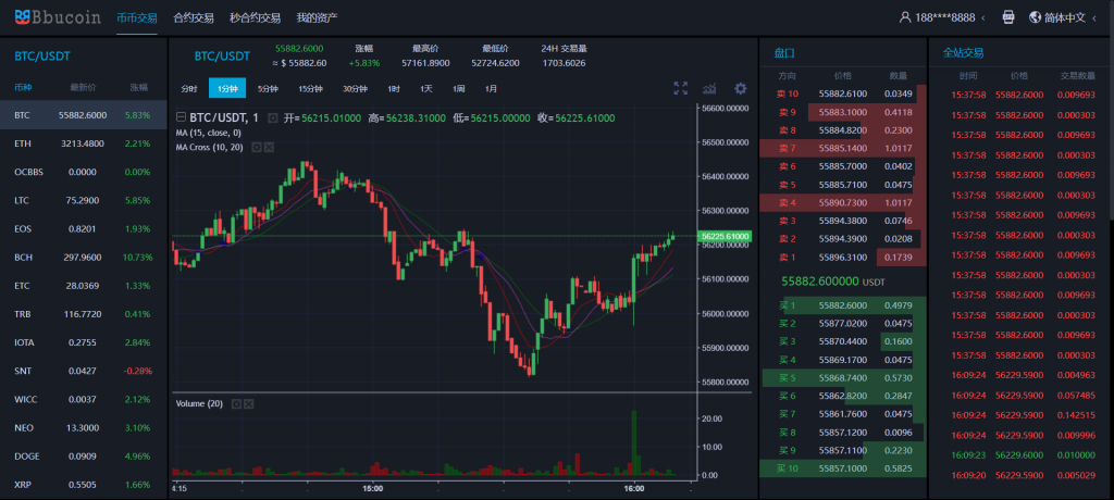 图片[5]-168源码网发布：BBuCoin交易所源码币币合约期权系统 – 全功能数字资产交易平台｜多语言国际化支持｜平台币发行与行情控制解决方案-168源码网-PHP网站源码模板,插件软件资源分享平台！