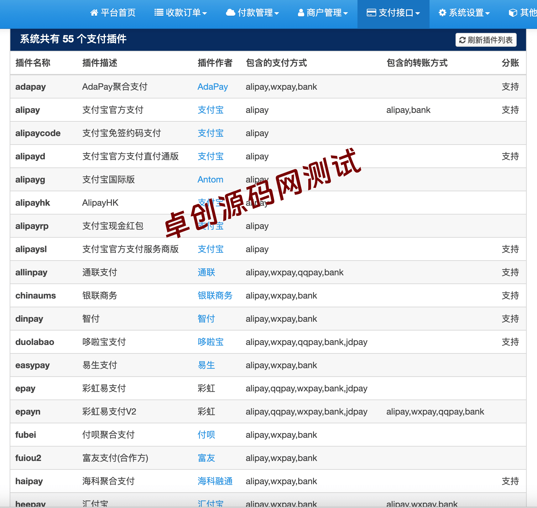 图片[3]-彩虹易支付正版源码完整版（多通道轮训与商户开户） | 168源码网