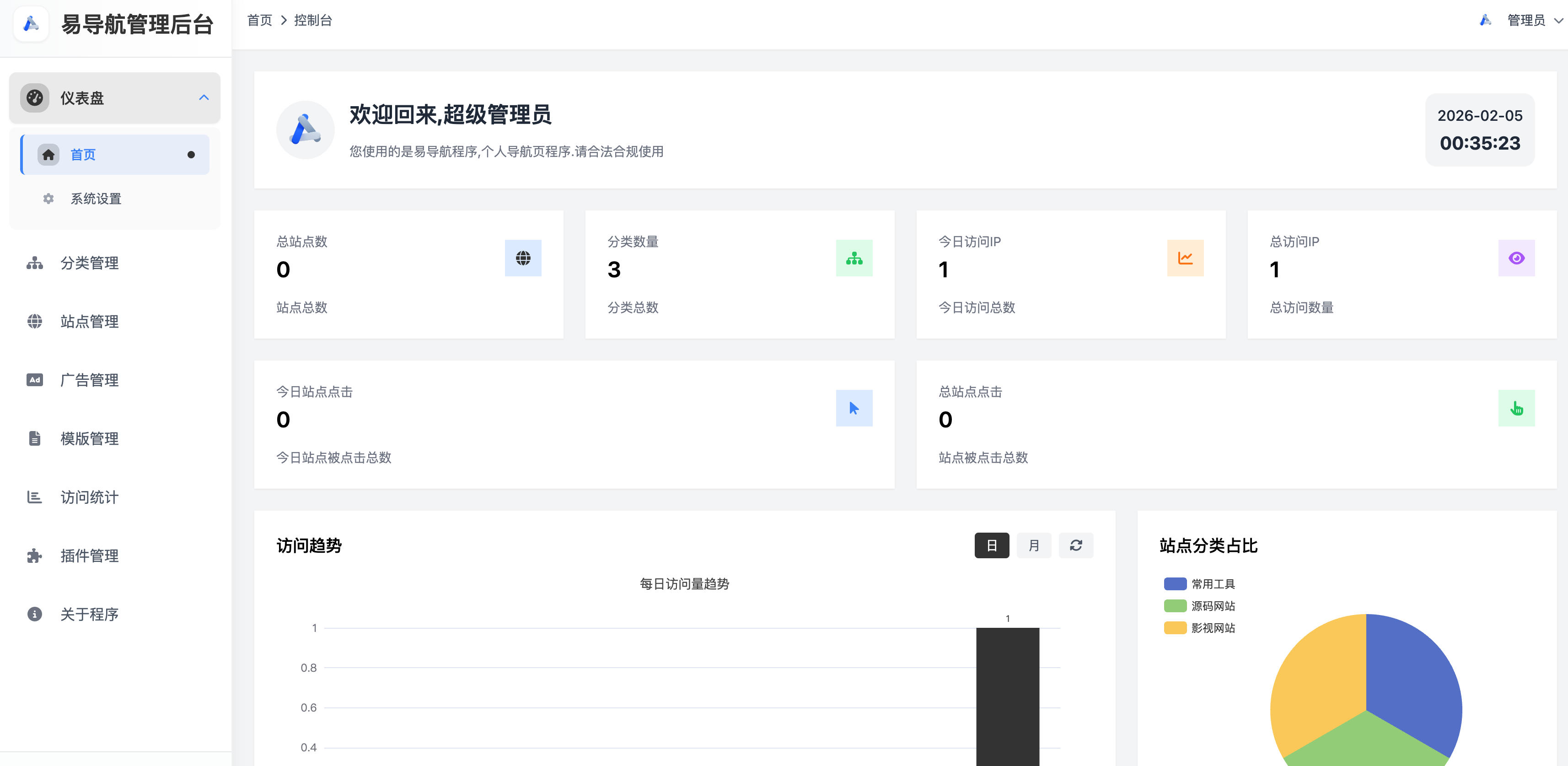 图片[2]-易导航系统源码下载：多模板集成+后台模板切换 | 168源码网