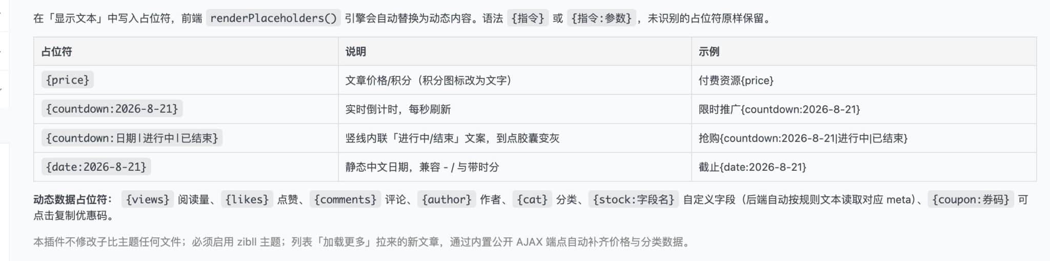 图片[3]-子比价格标签插件 - 自定义活动标识与营销优化 | 168源码网