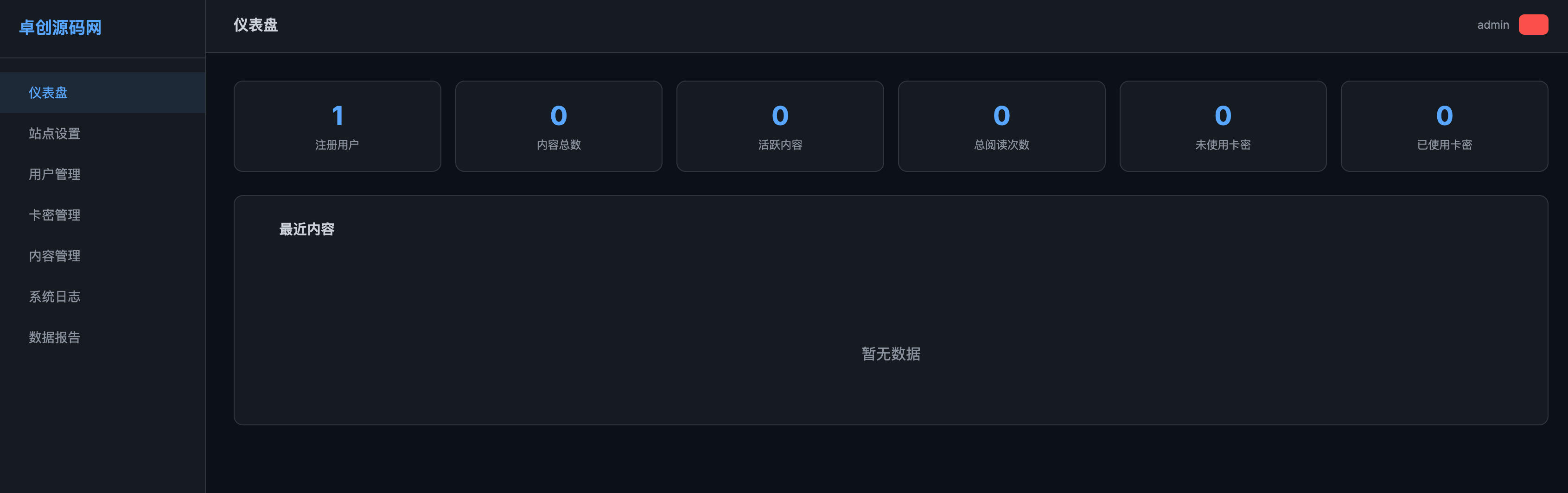 图片[2]-168源码网分享：全新UI阅后即焚V2正式版系统源码，全开源私密信息传输解决方案
