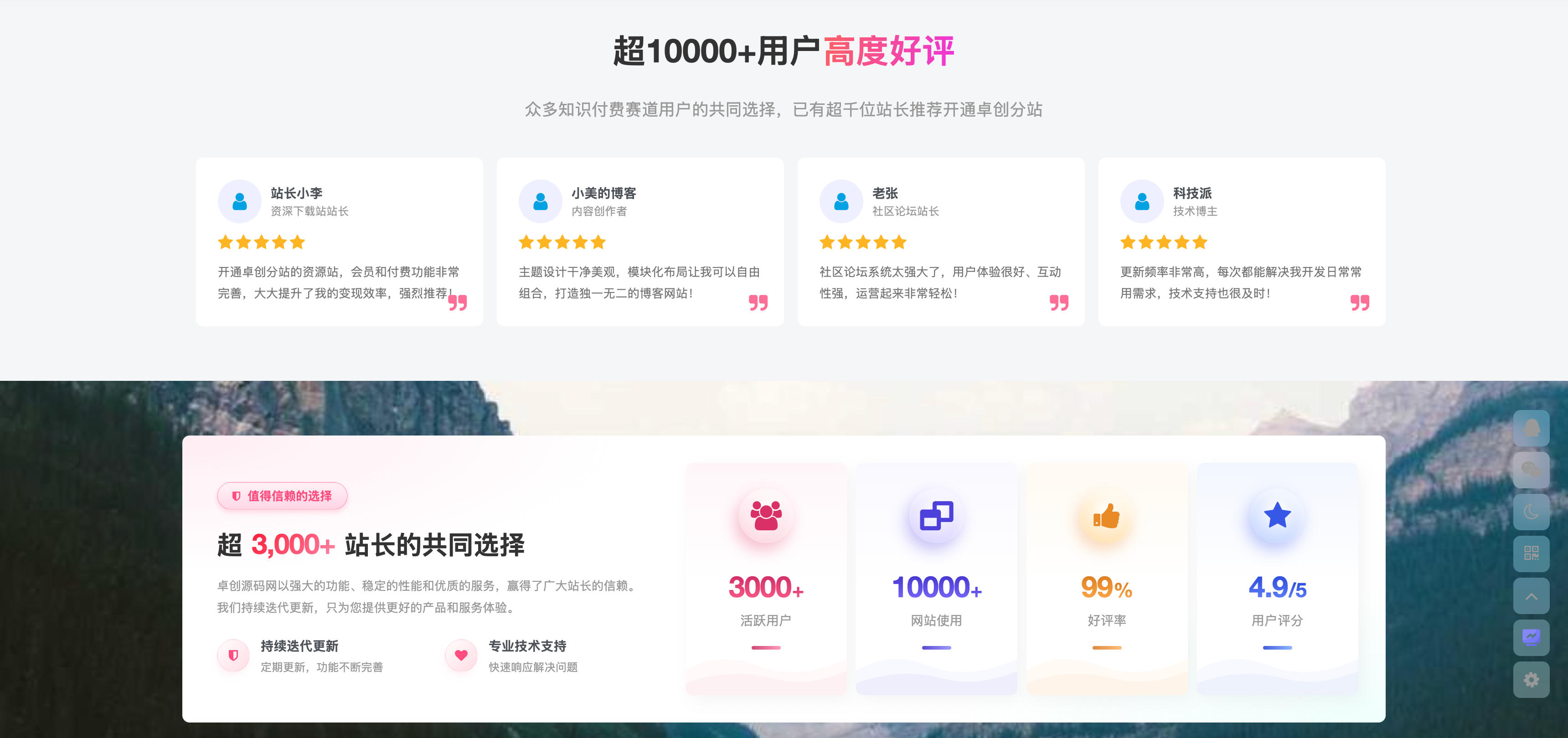 图片[7]-整站同款 WordPress 资源站源码（会员商城社区一体系统） | 168源码网
