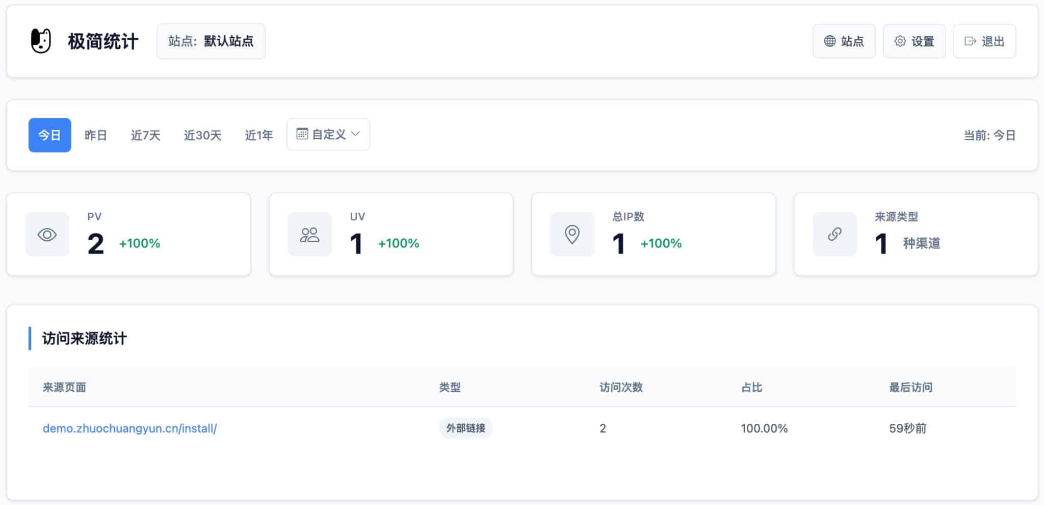 图片[4]-168源码网发布：PHP网站统计系统JefCounts极简版 - 支持宝塔面板本地部署｜轻量级网站流量统计工具｜替代Google Analytics与百度统计的优化方案