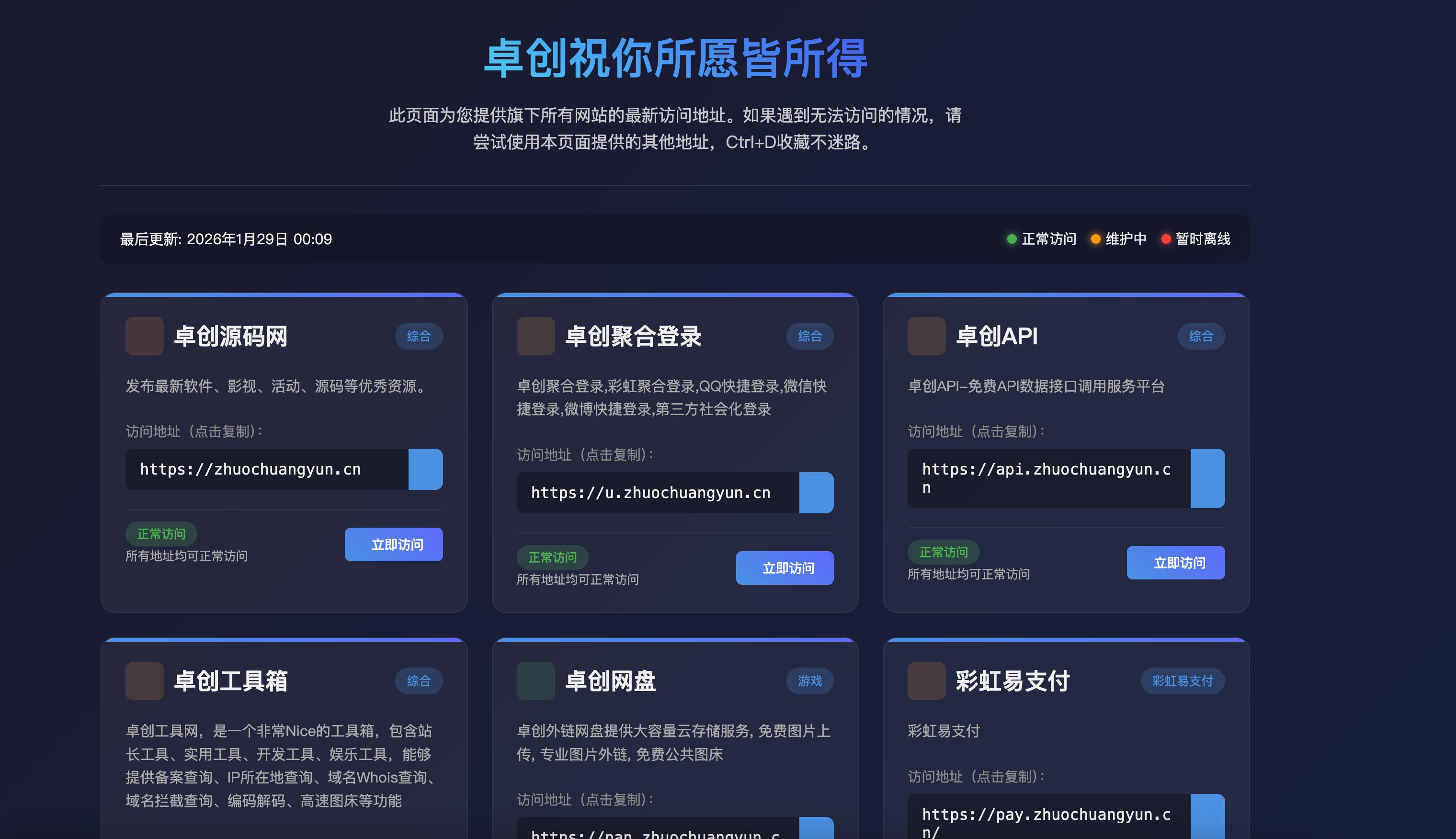 图片[1]-个人永久发布页HTML源码-链接复制点击双功能 | 168源码网