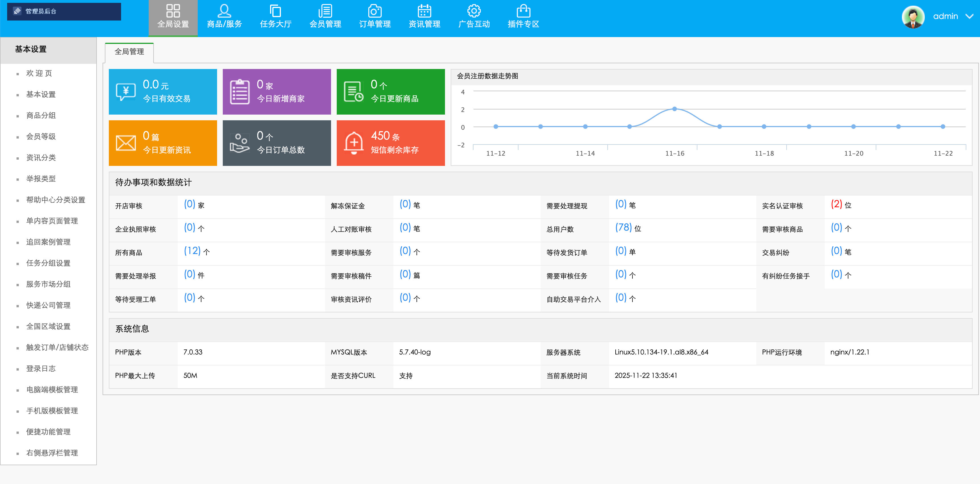 图片[3]-网络游戏账户交易平台系统源码 YouxiCMS框架全开源版| 168源码网