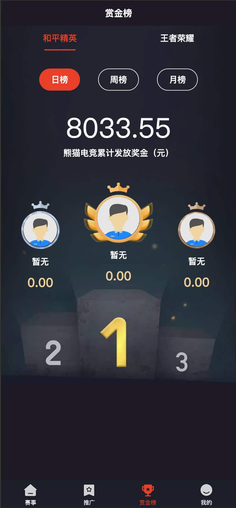 图片[2]-168源码网发布：熊猫电竞赏金电竞系统源码 - 多端支持APP+H5全平台覆盖｜王者荣耀和平精英赛事解决方案｜运营级电竞平台搭建