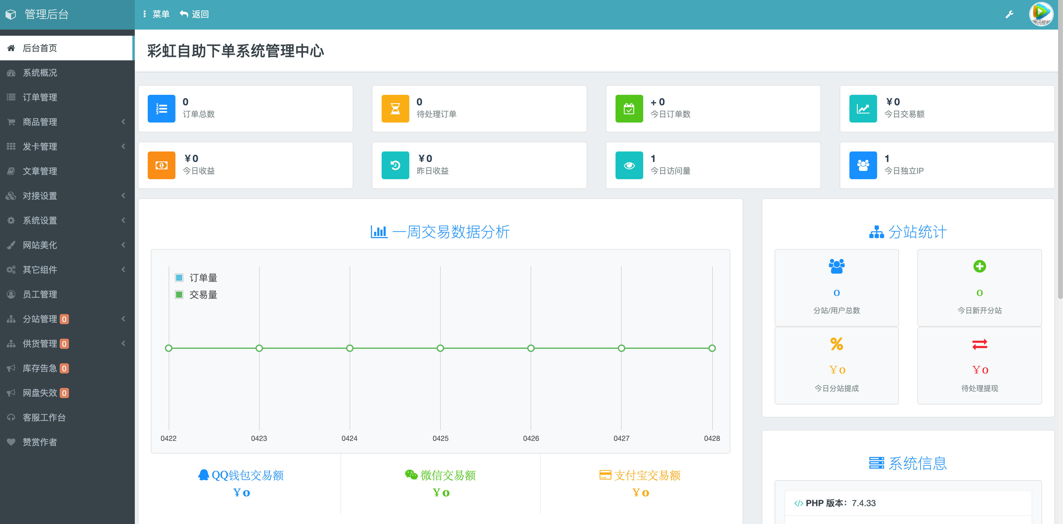 图片[2]-彩虹云商城6v6二开版源码下载|全品类云商城系统源码 | 168源码网