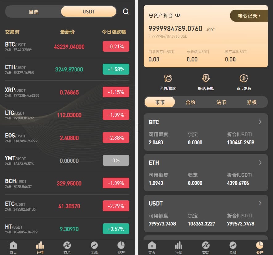 图片[4]-168源码网发布：8国语言虚拟币交易所系统修复版源码 - 币币/秒合约/NFT/申购挖矿全功能集成｜前端VUE+后端PHP全开源架构｜含代理端二次开发解决方案