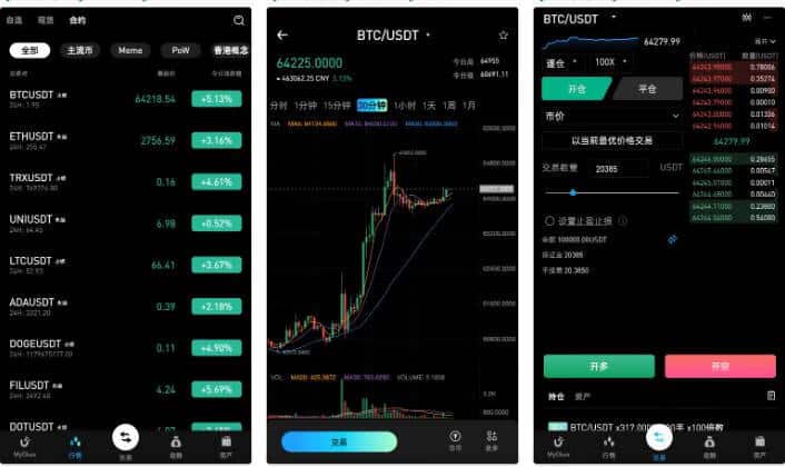 图片[3]-168源码网发布：最新多语言MyOkex海外交易所源码 - 币币交易+秒合约+永续合约+闪兑+C2C交易+币币申购全功能版｜PHP后端开源｜手机端+PC端双端支持