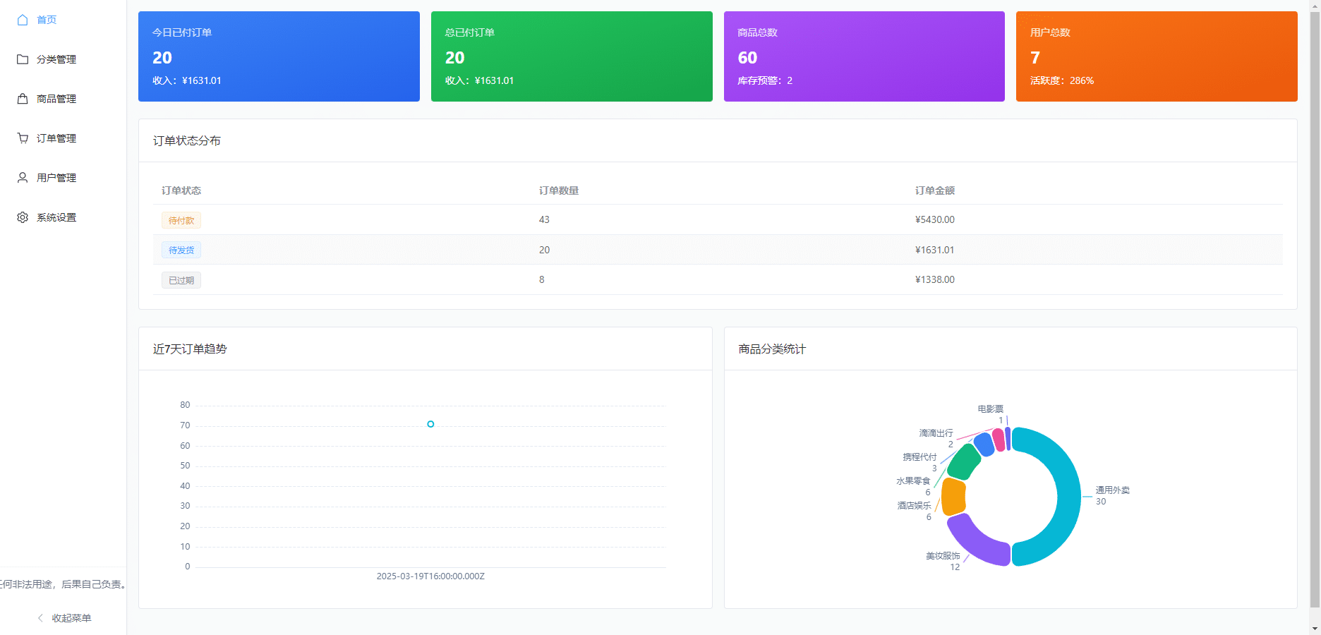 图片[5]-十一合一代付商城系统源码下载 Node.js+React.js全开源多模板代付平台 | 168源码网