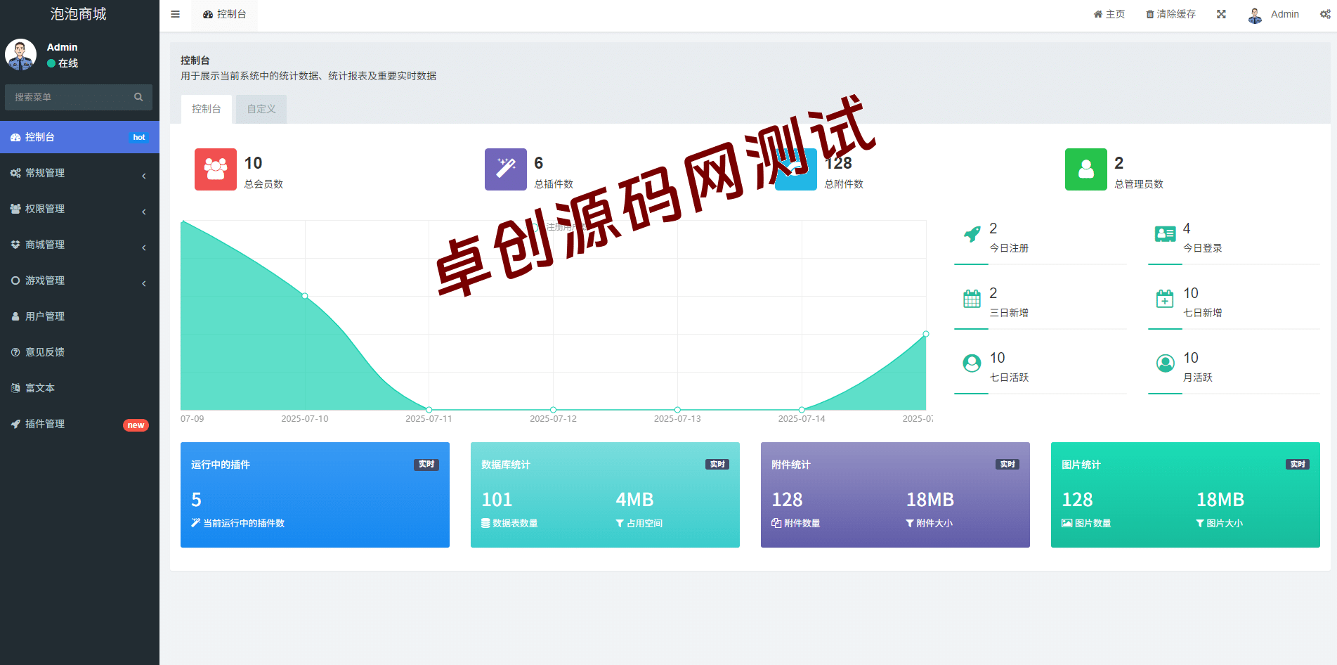 图片[4]-泡泡机盲盒商城H5源码下载 | Vue3+社交裂变+多端支付 | 168源码网
