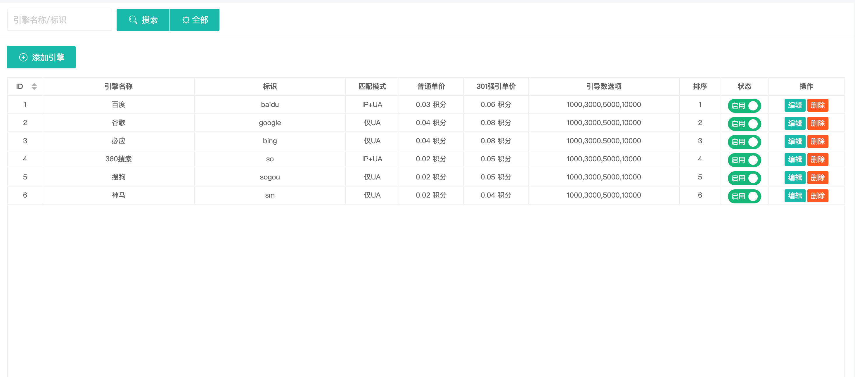 图片[3]-蜘蛛池系统源码 – 多租户SaaS平台与抓取调度 | 168源码网
