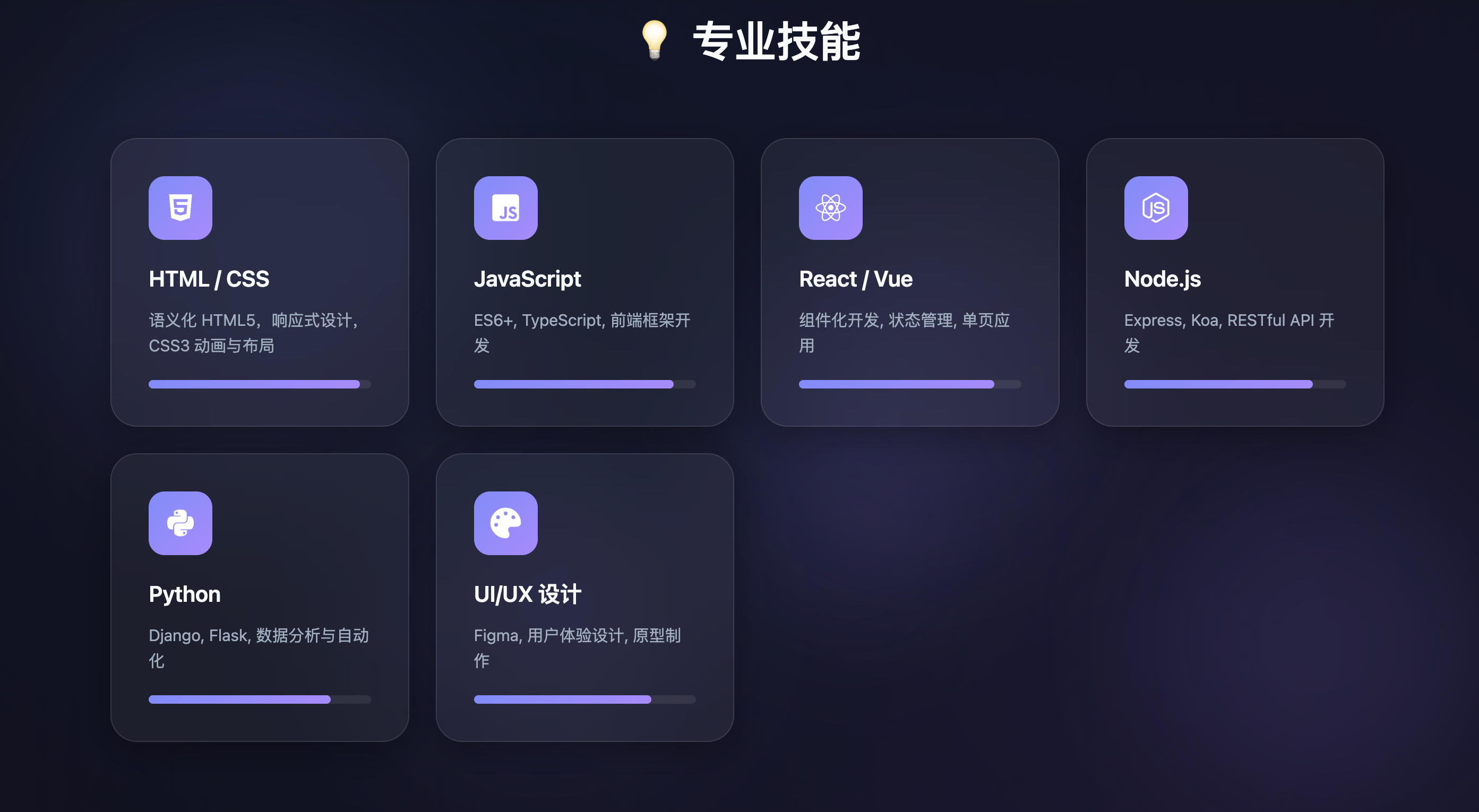 图片[2]-168源码网发布：2026最新精美个人主页源码 - 自适应昼夜模式与多端适配｜单页式个人作品集展示解决方案｜关于我/技能/项目/联系模块化设计