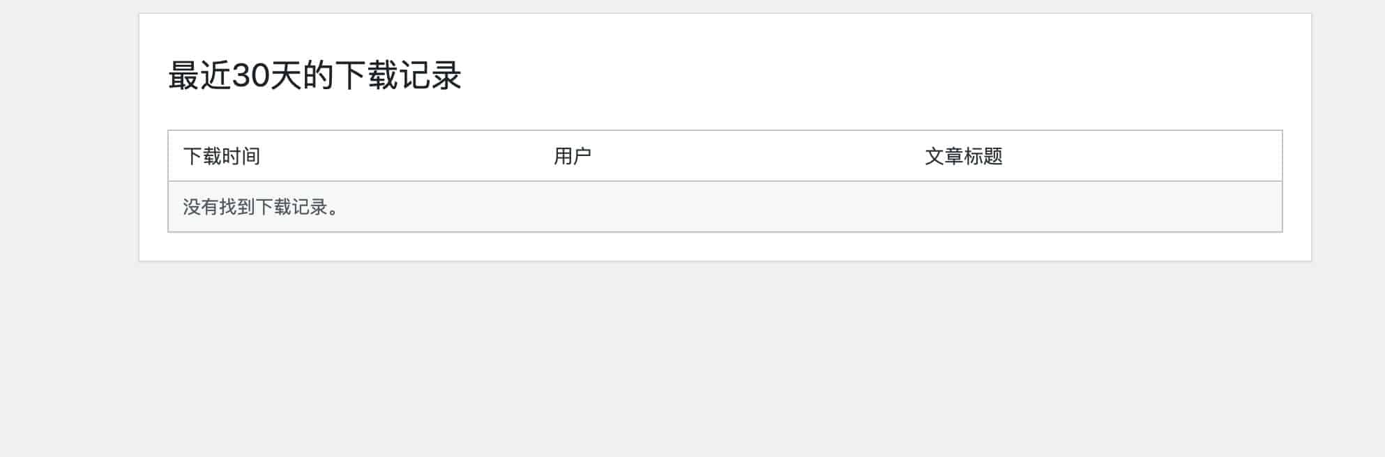 WordPress下载统计插件源码下载（全站资源下载记录与来源统计）-168源码网-PHP网站源码模板,插件软件资源分享平台！