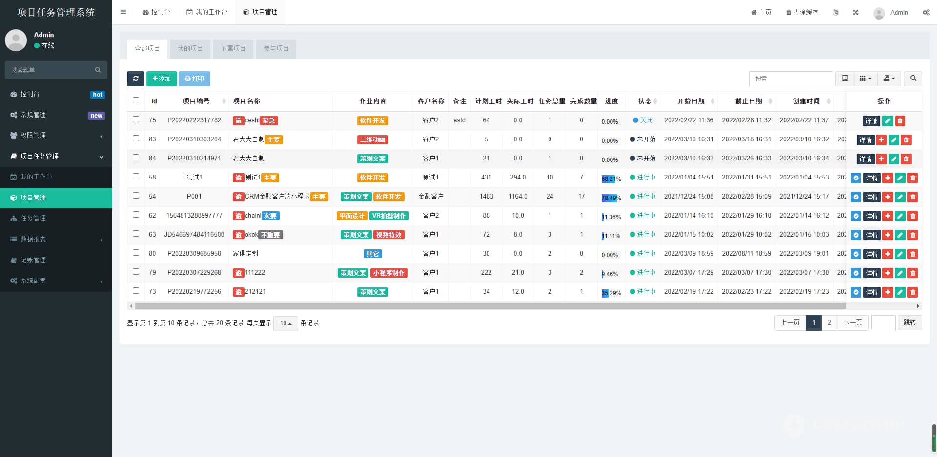图片[2]-168源码网发布：私有化项目任务系统FastAdmin框架开发版 - 项目财务绩效一体化管理平台｜全流程任务协作解决方案｜企业级私有化部署源码