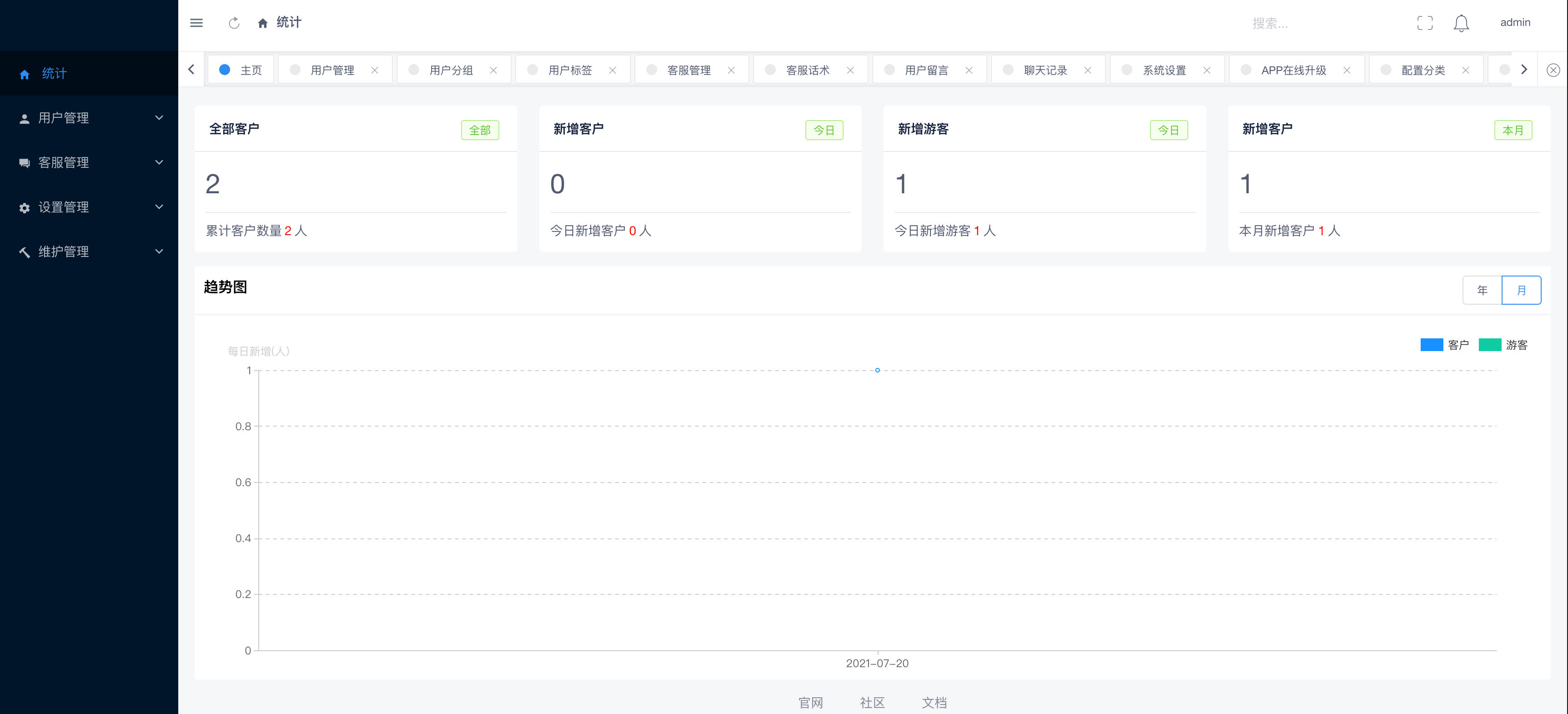 图片[5]-CRMChat 高性能客服系统源码（Swoole4+Tp6 多端版） | 168源码网