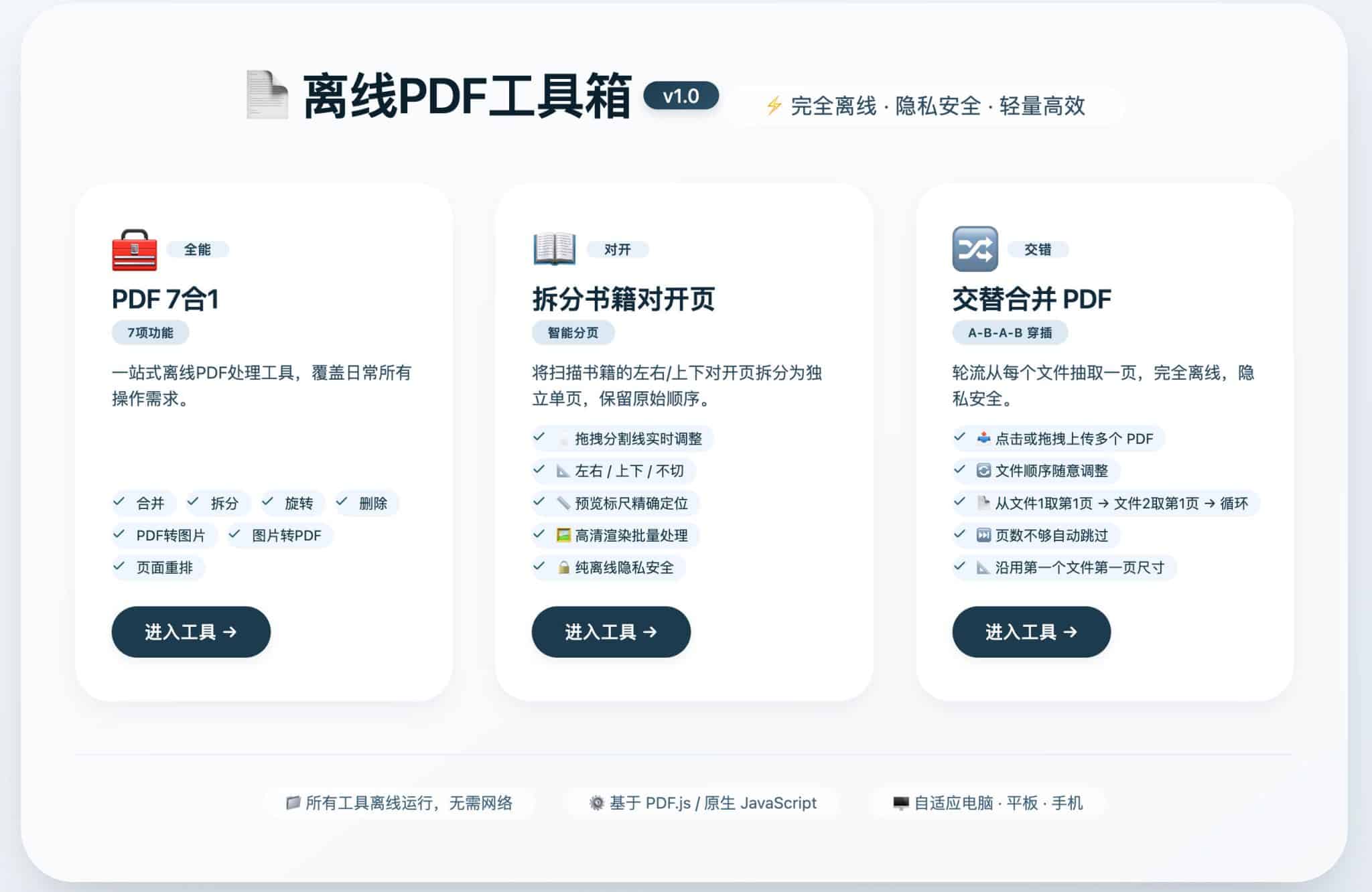 PDF在线工具源码 - 离线版7合1处理工具箱 | 168源码网-168源码网-PHP网站源码模板,插件软件资源分享平台！