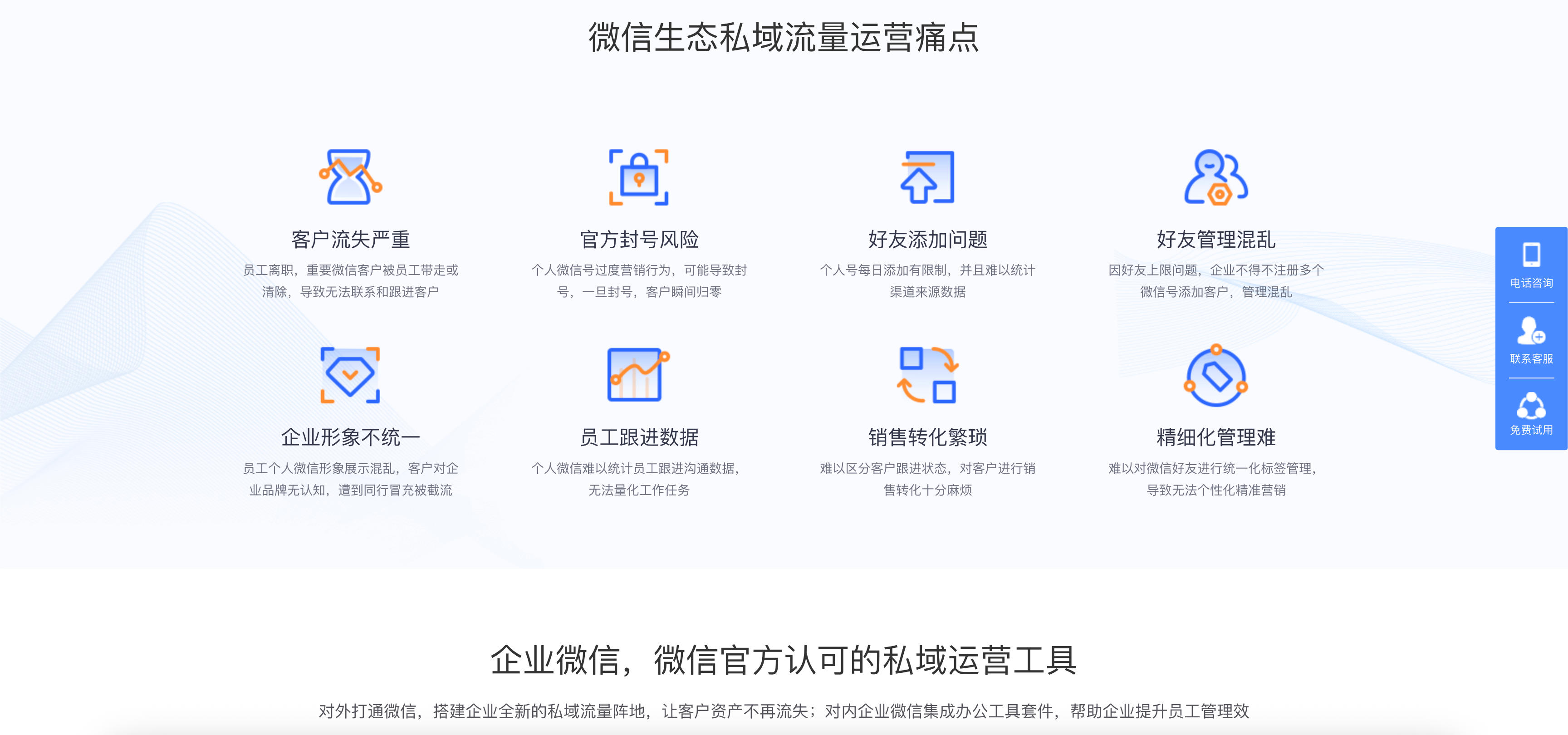 图片[4]-168源码网发布：企业微信管理系统独立版企微魔盒 - 全功能客户管理与营销引流系统｜聊天记录存档与员工管理平台｜企业微信第三方集成解决方案