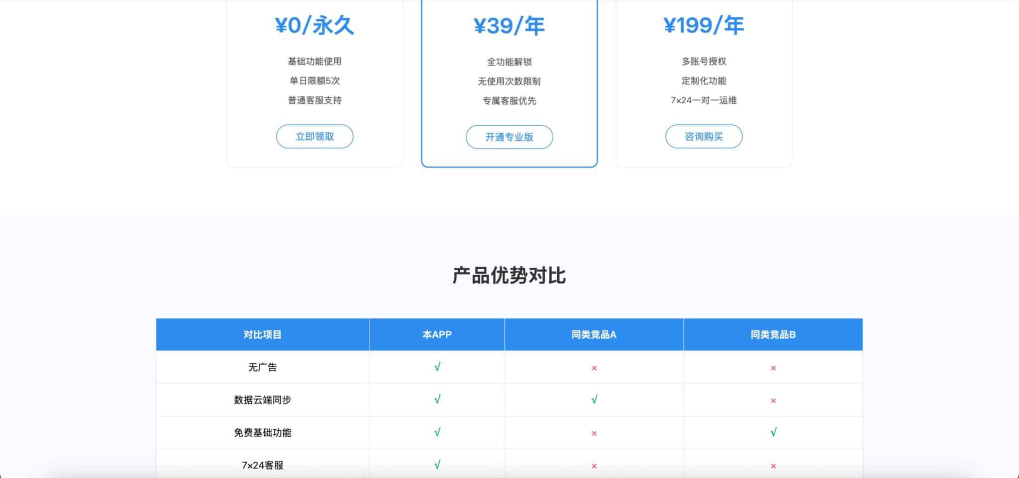 图片[3]-APP官网模板源码下载-自适应软件产品展示与下载引导页 | 168源码网