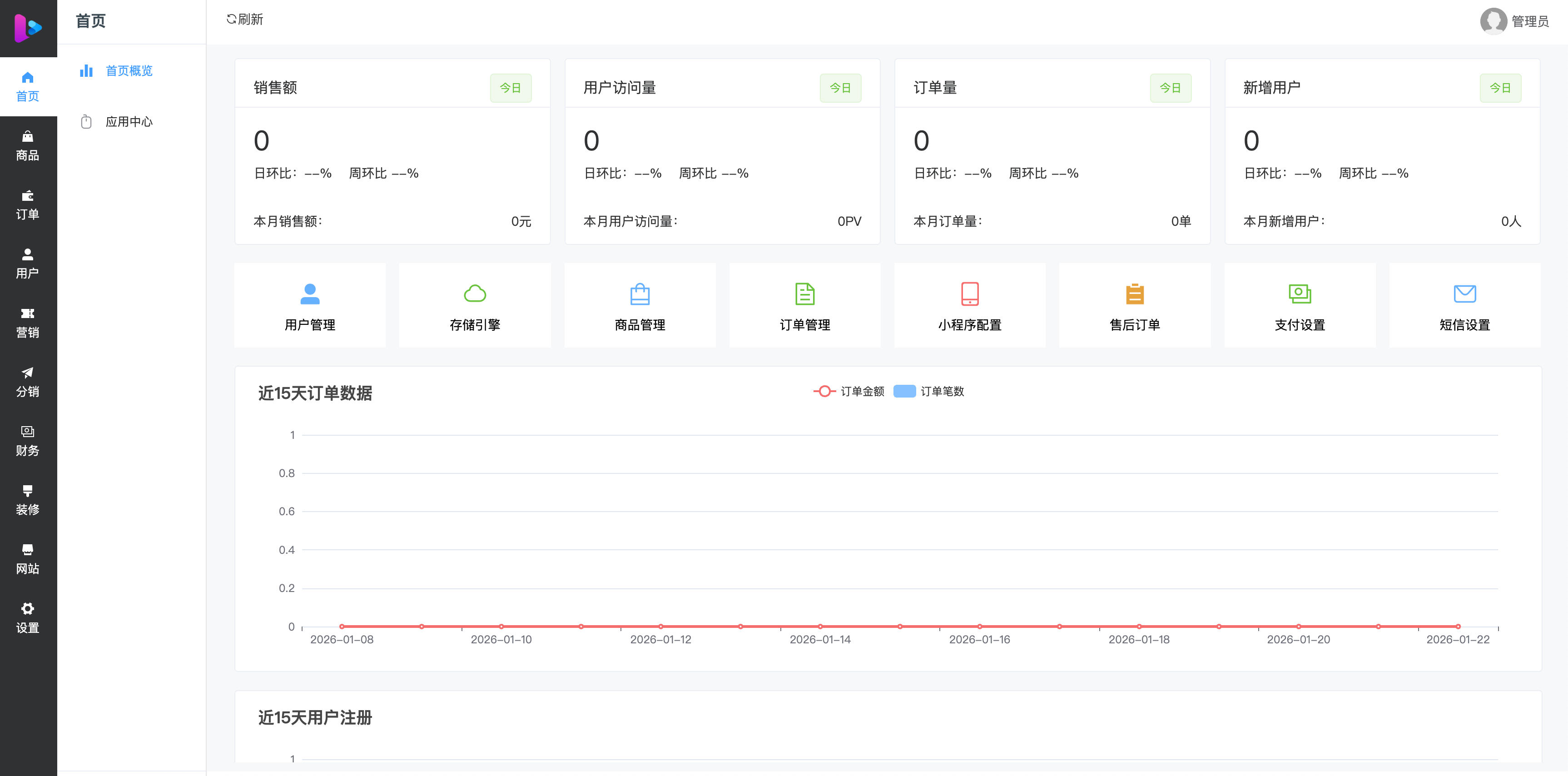 图片[5]-成人情趣商城系统源码 DIY前端自定义+全渠道支付对接 | 168源码网