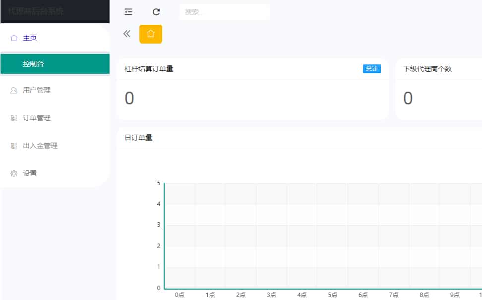 图片[7]-168源码网发布：8国语言虚拟币交易所系统修复版源码 - 币币/秒合约/NFT/申购挖矿全功能集成｜前端VUE+后端PHP全开源架构｜含代理端二次开发解决方案