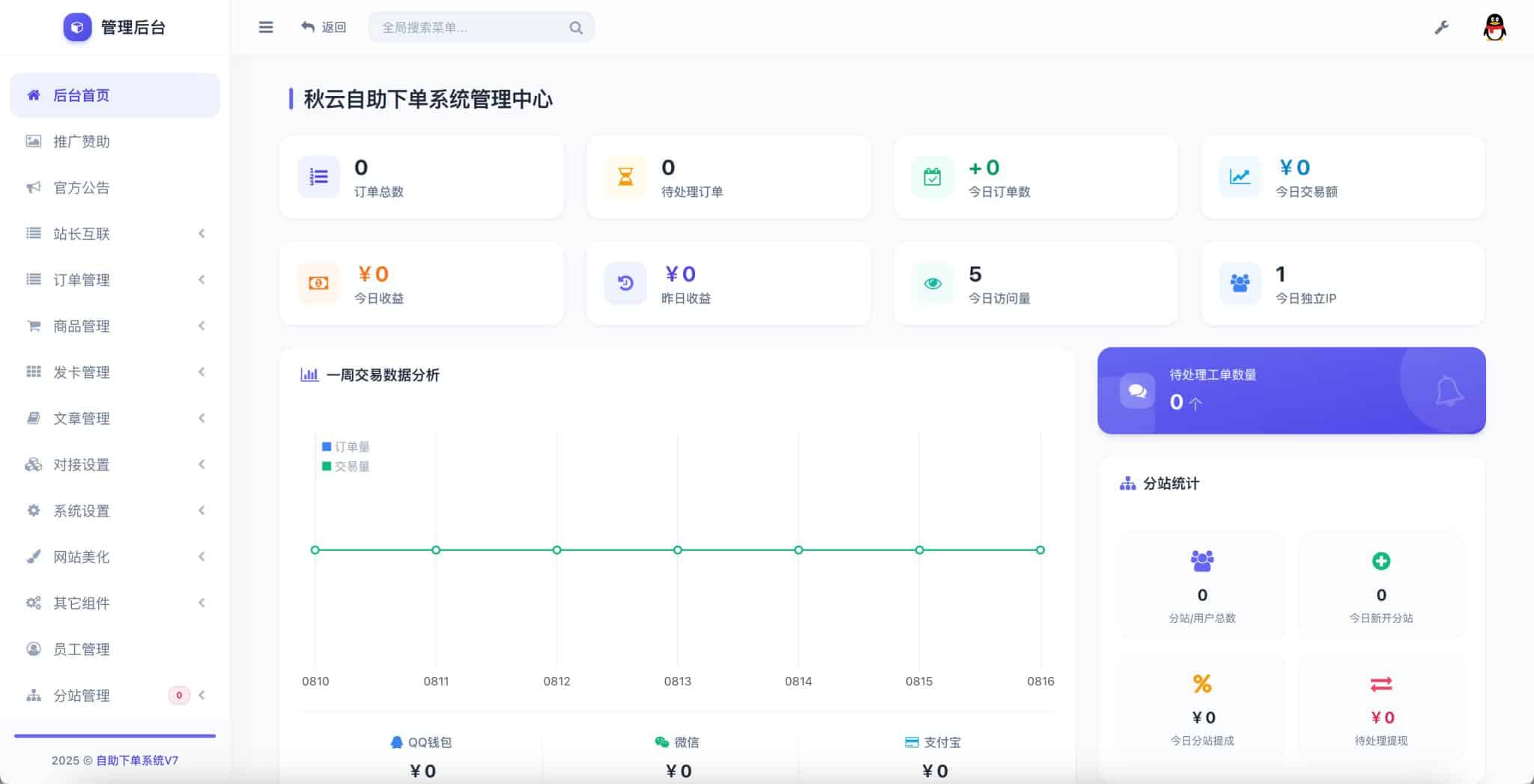 图片[2]-彩虹云商城二开源码UI重构与站长联动功能 | 168源码网