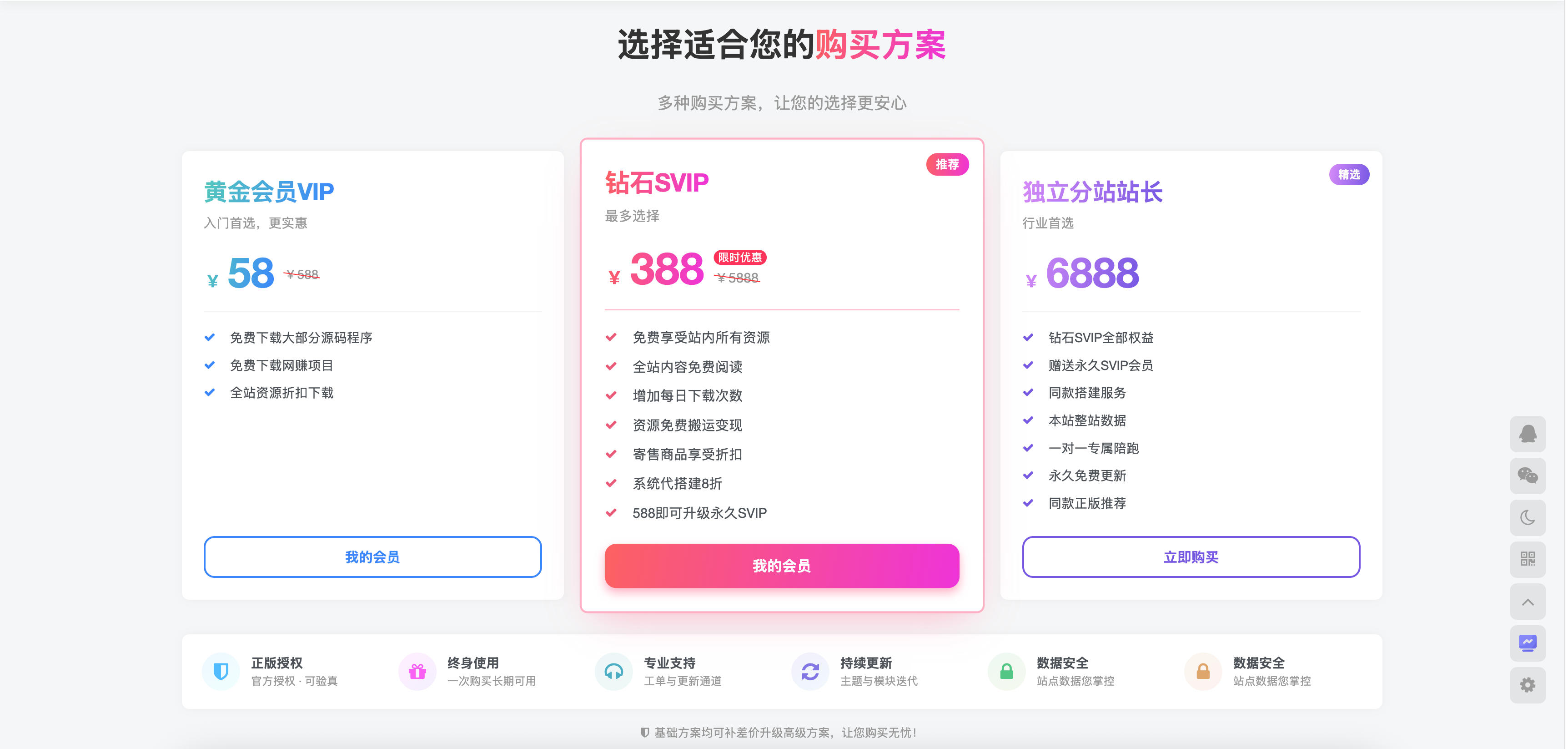 图片[2]-整站同款 WordPress 资源站源码（会员商城社区一体系统） | 168源码网