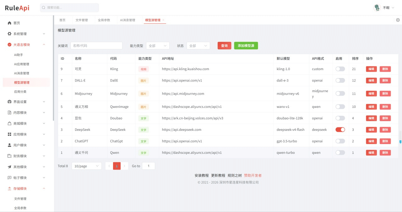 图片[4]-付费资源社区源码,AI大模型多端APP博客系统 | 168源码网