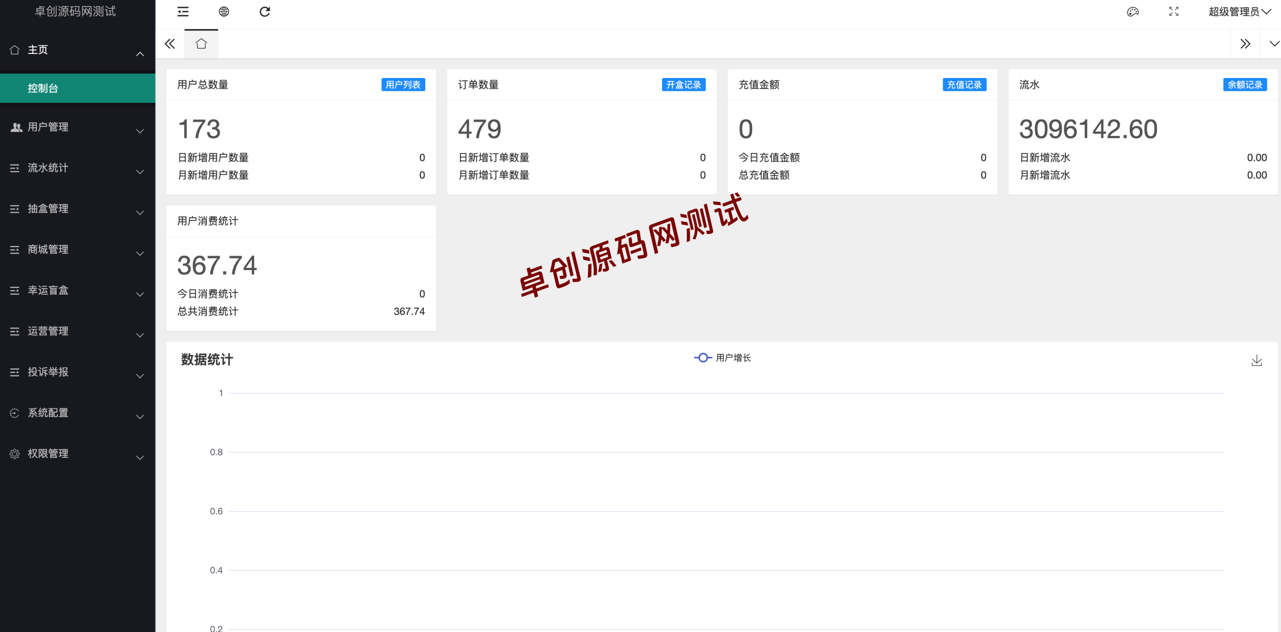 全开源修复版！潮乎盲盒二开商城源码下载-168源码网-PHP网站源码模板,插件软件资源分享平台！