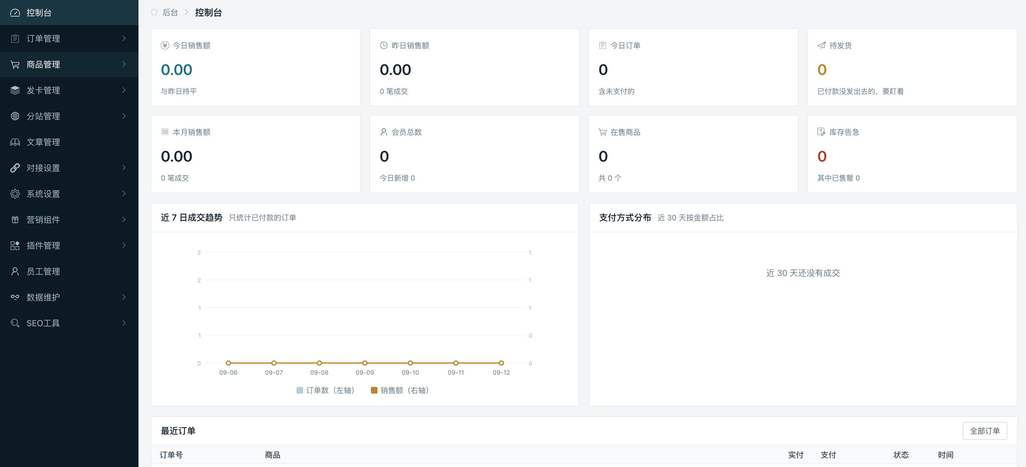 图片[2]-自动发卡平台源码下载与开源数字商城分站系统 | 168源码网