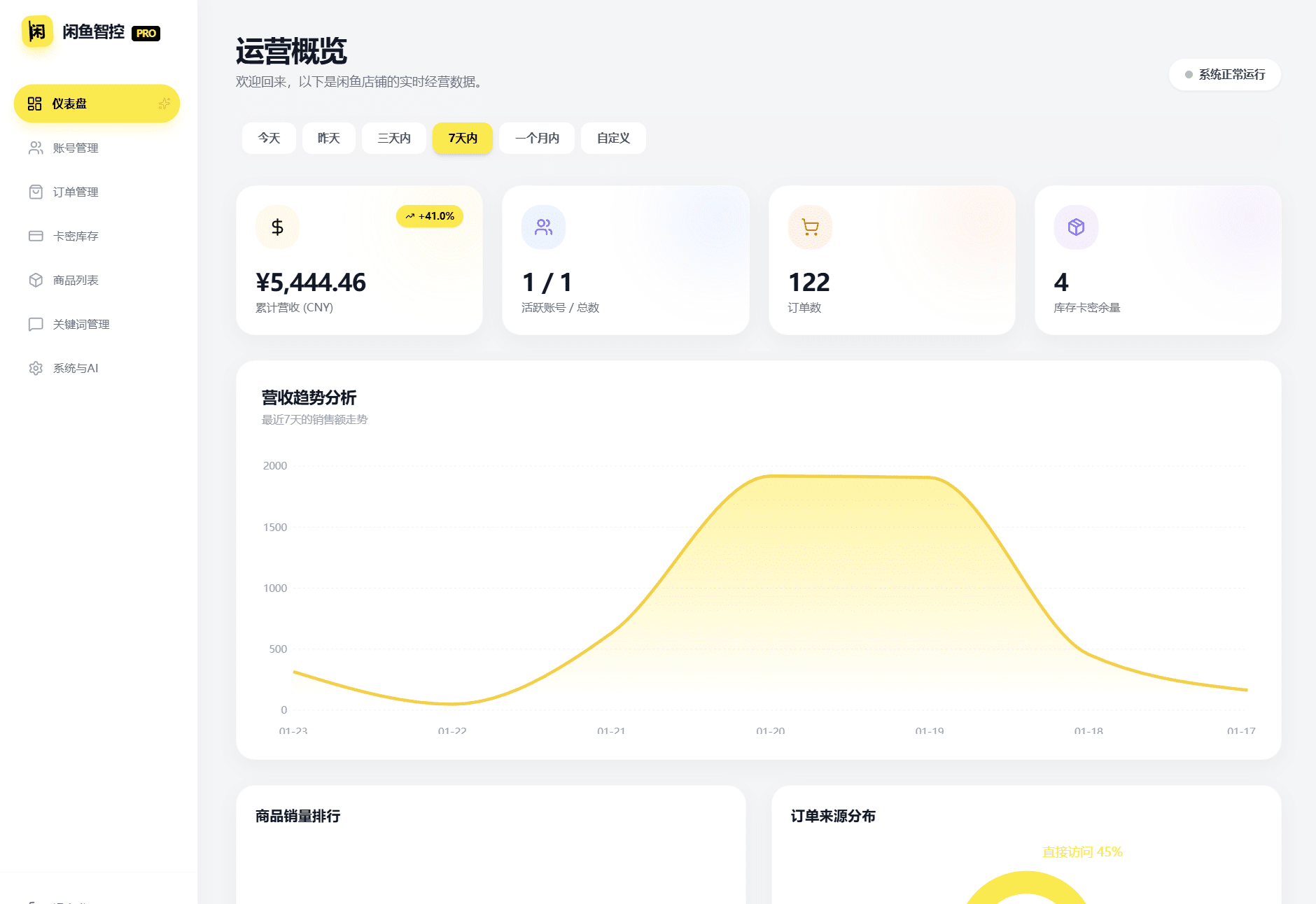 图片[2]-闲鱼自动发货系统源码（AI智能回复与自动化履约工具） | 168源码网
