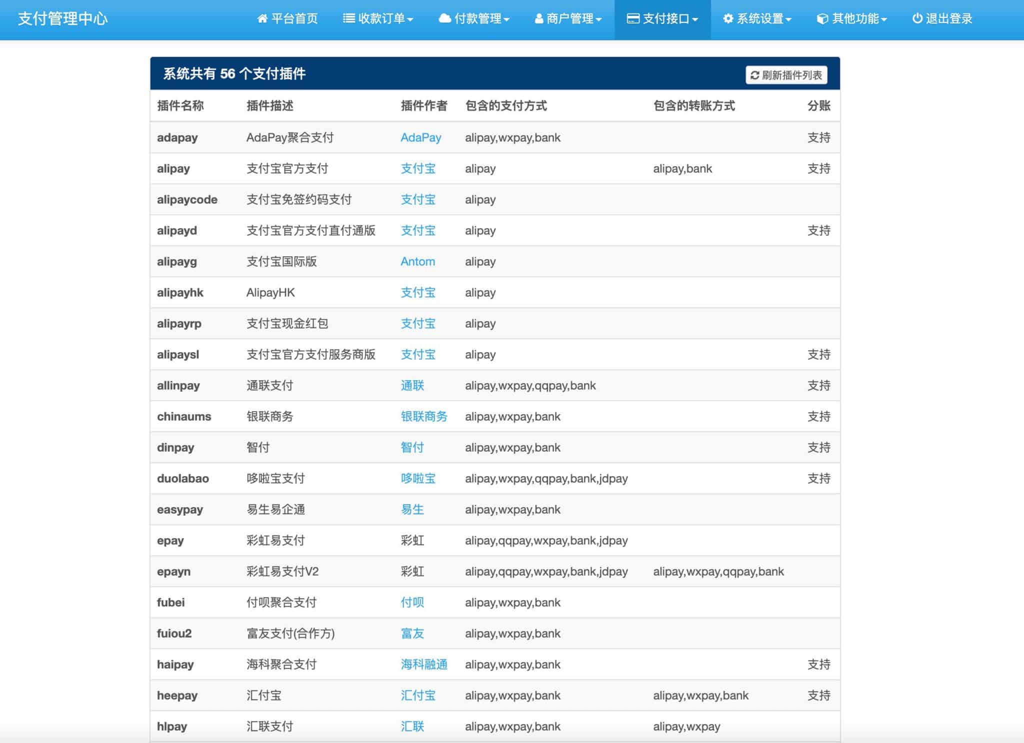 图片[4]-彩虹易支付官方原版源码（私有化项目任务系统版）转账统计与小票打印 | 168源码网