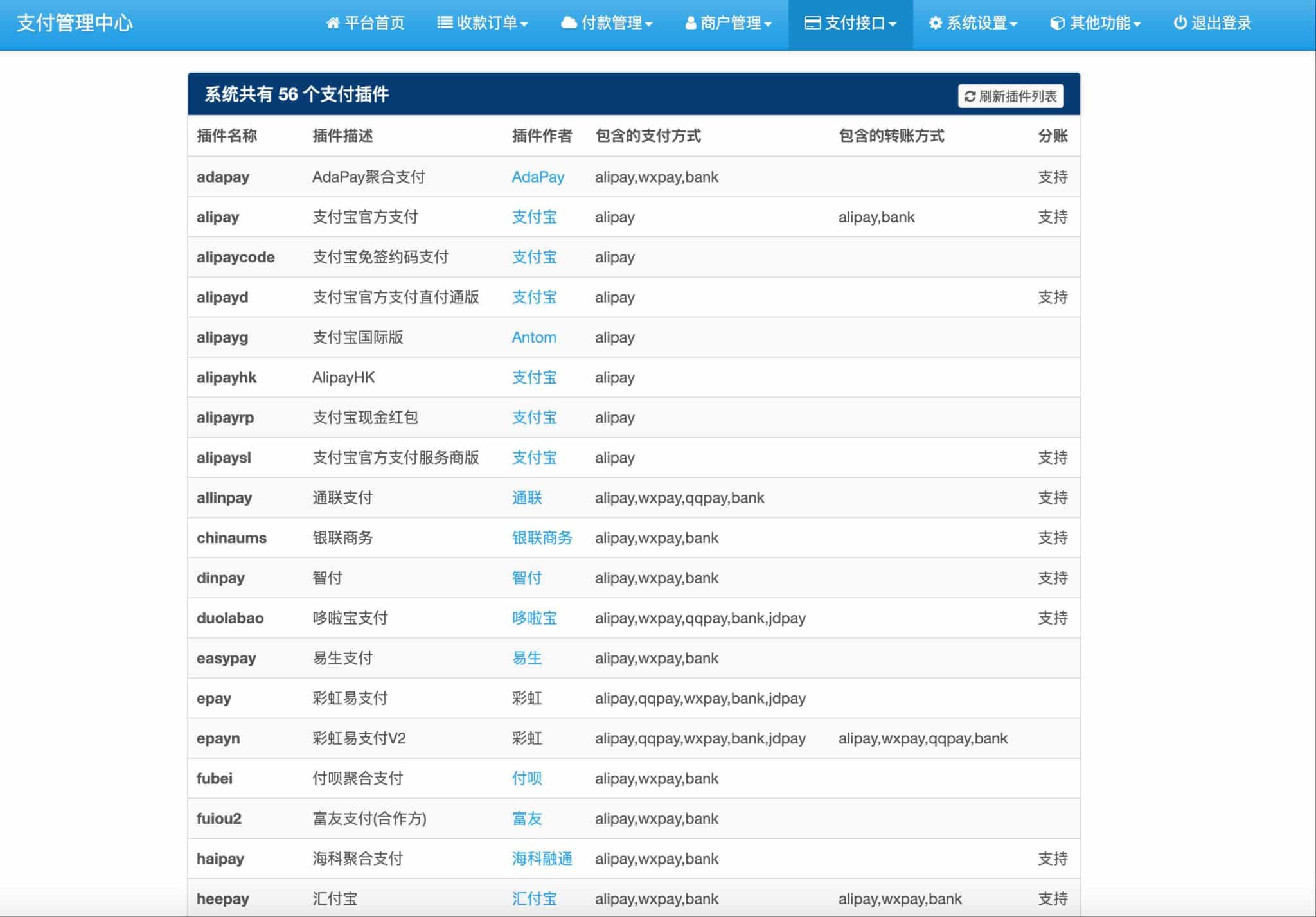 图片[5]-四方聚合支付系统源码（彩虹易支付开源版） | 168源码网